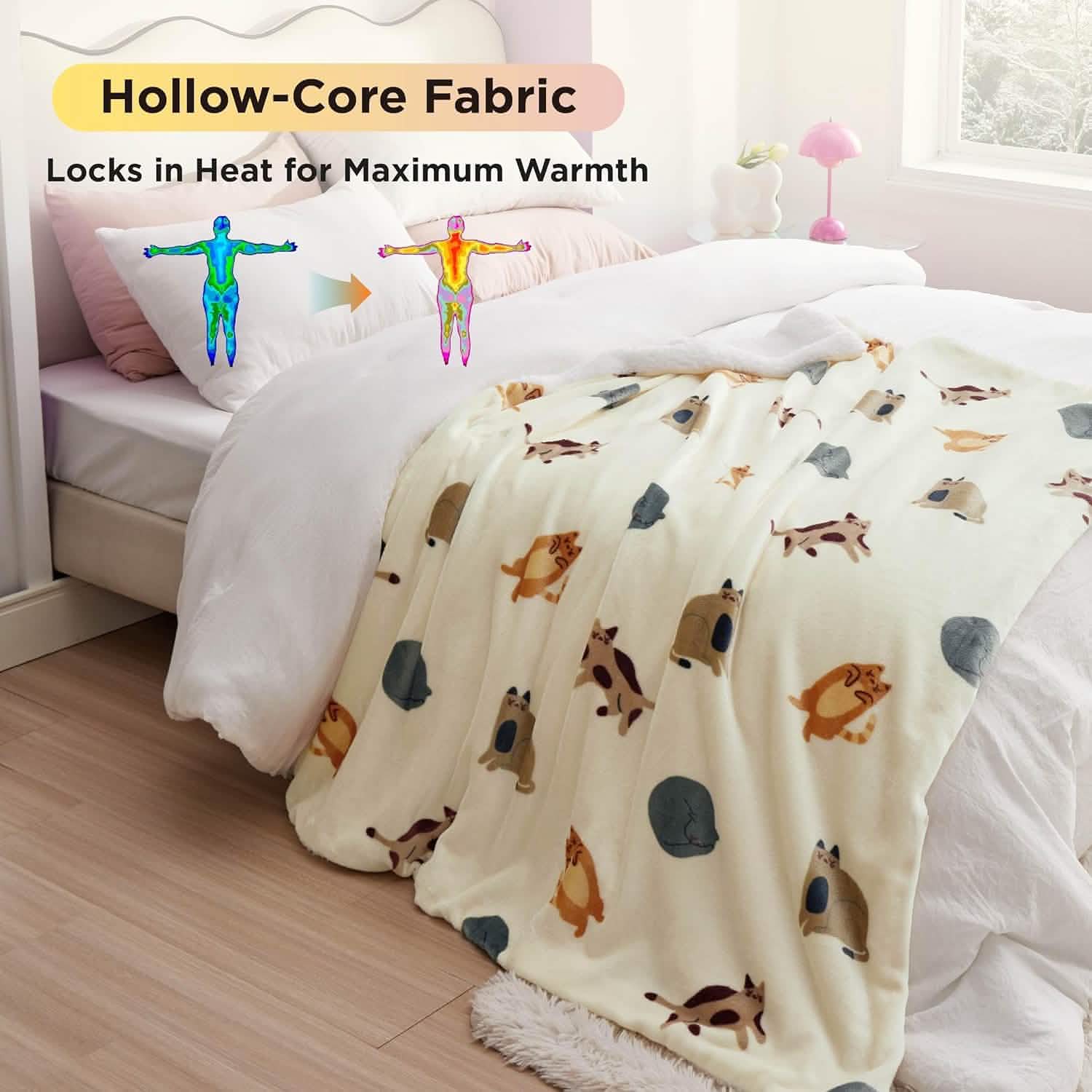 GentleSoft® Printed Throw Sherpa Blanket Print-cat