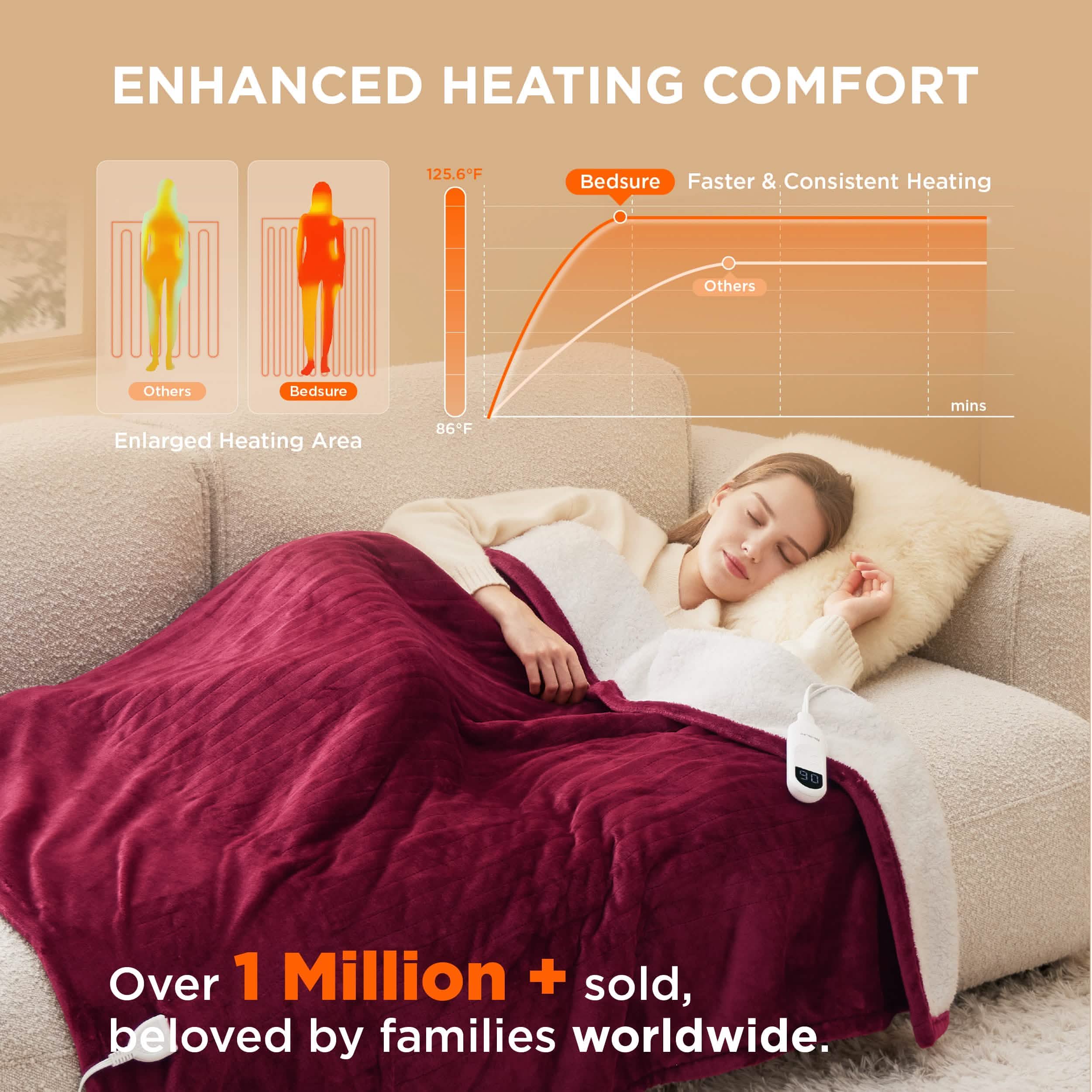 GentleSoft® Solid Flannel Heated Blanket