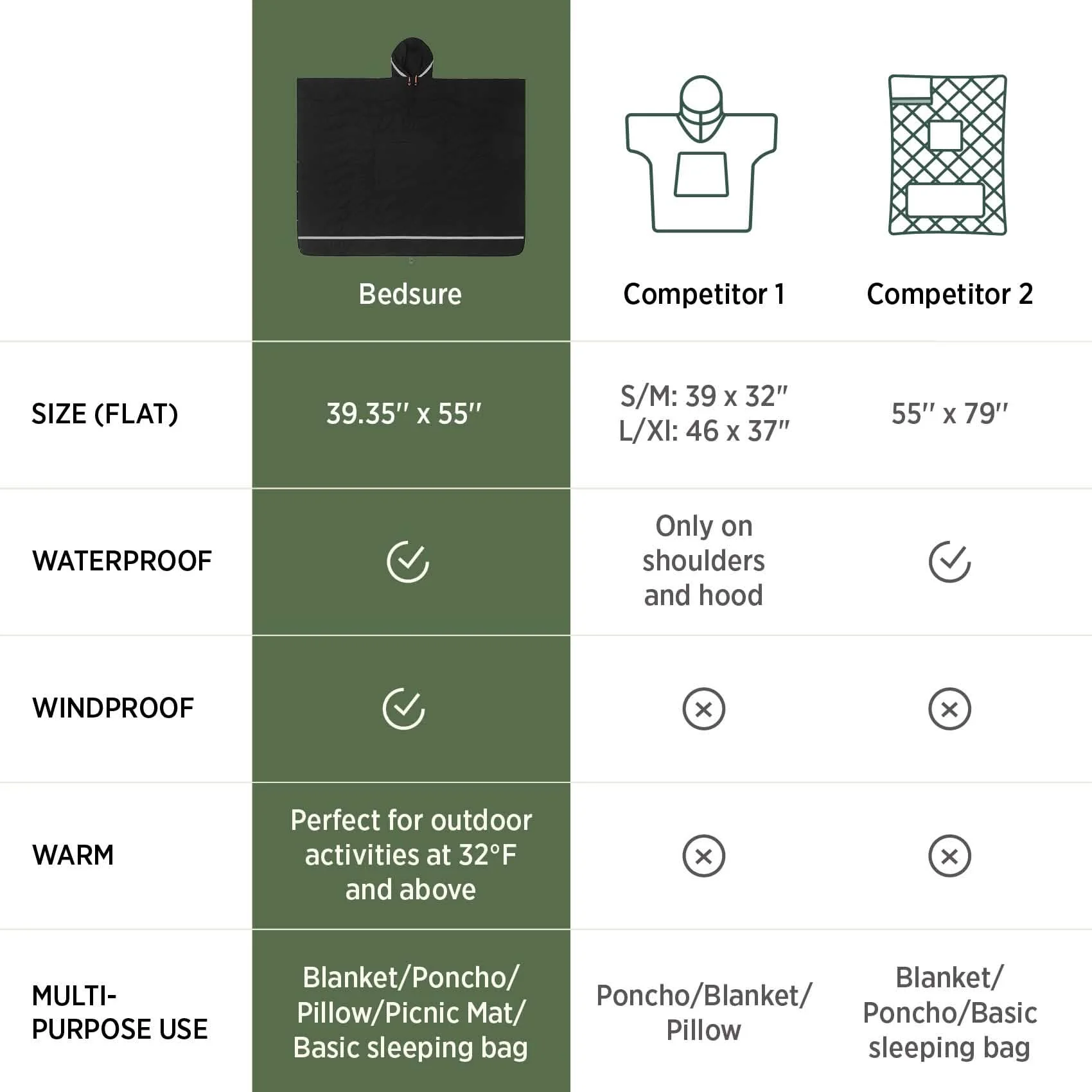 GentleSoft® Roverlay Outdoor Blanket