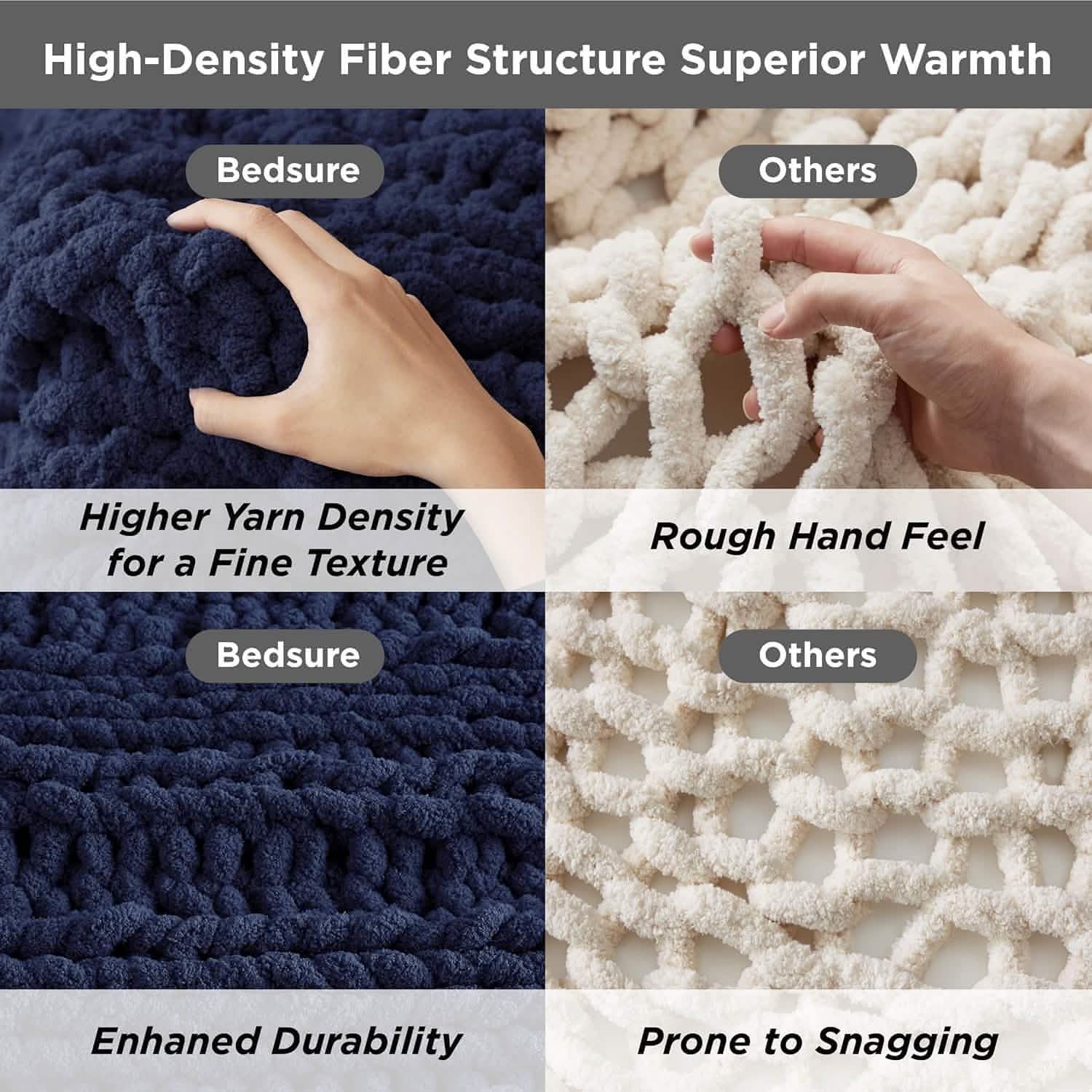 GentleSoft® Chunky Knit Chenille Blanket