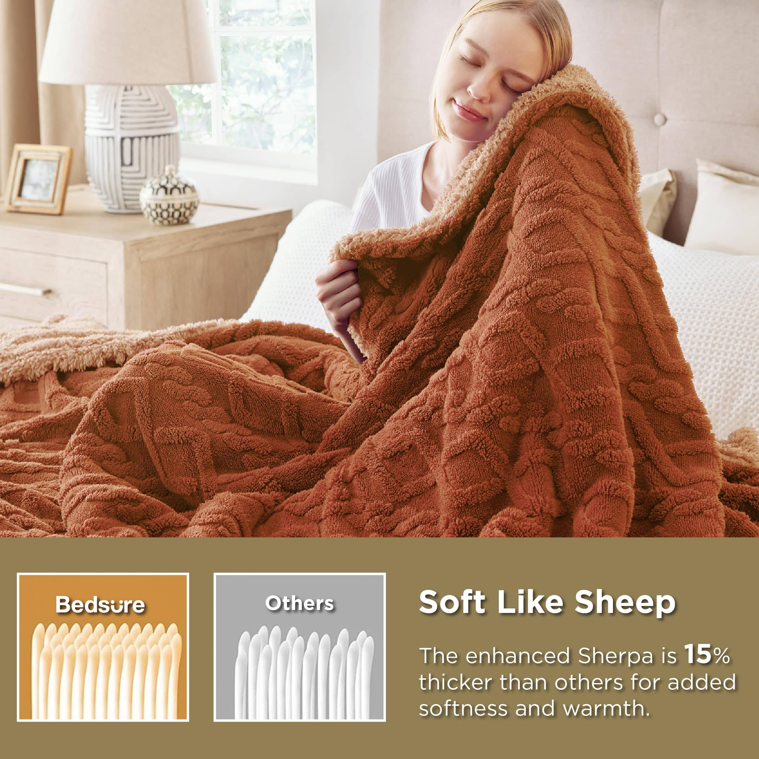 GentleSoft® Sherpa Throw Blanket For Couch