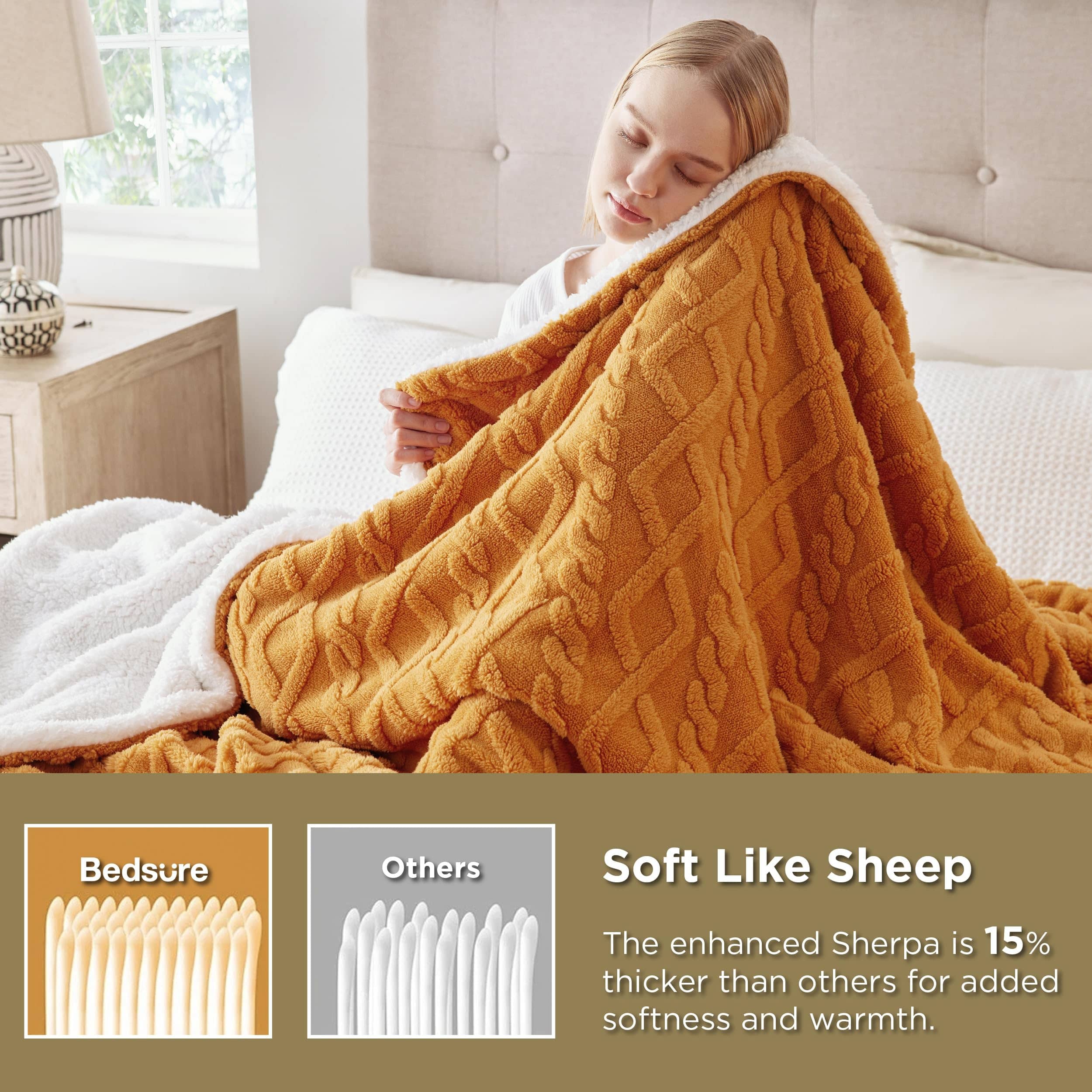 GentleSoft® Sherpa Throw Blanket For Couch