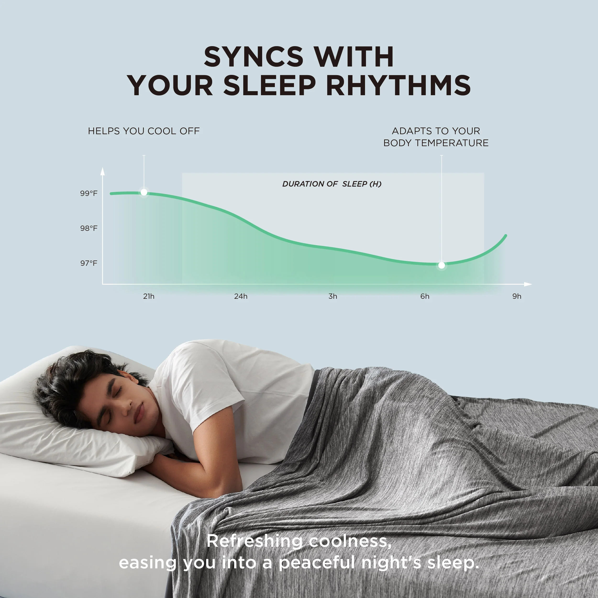 GentleSoft® Reversible Cooling Blanket