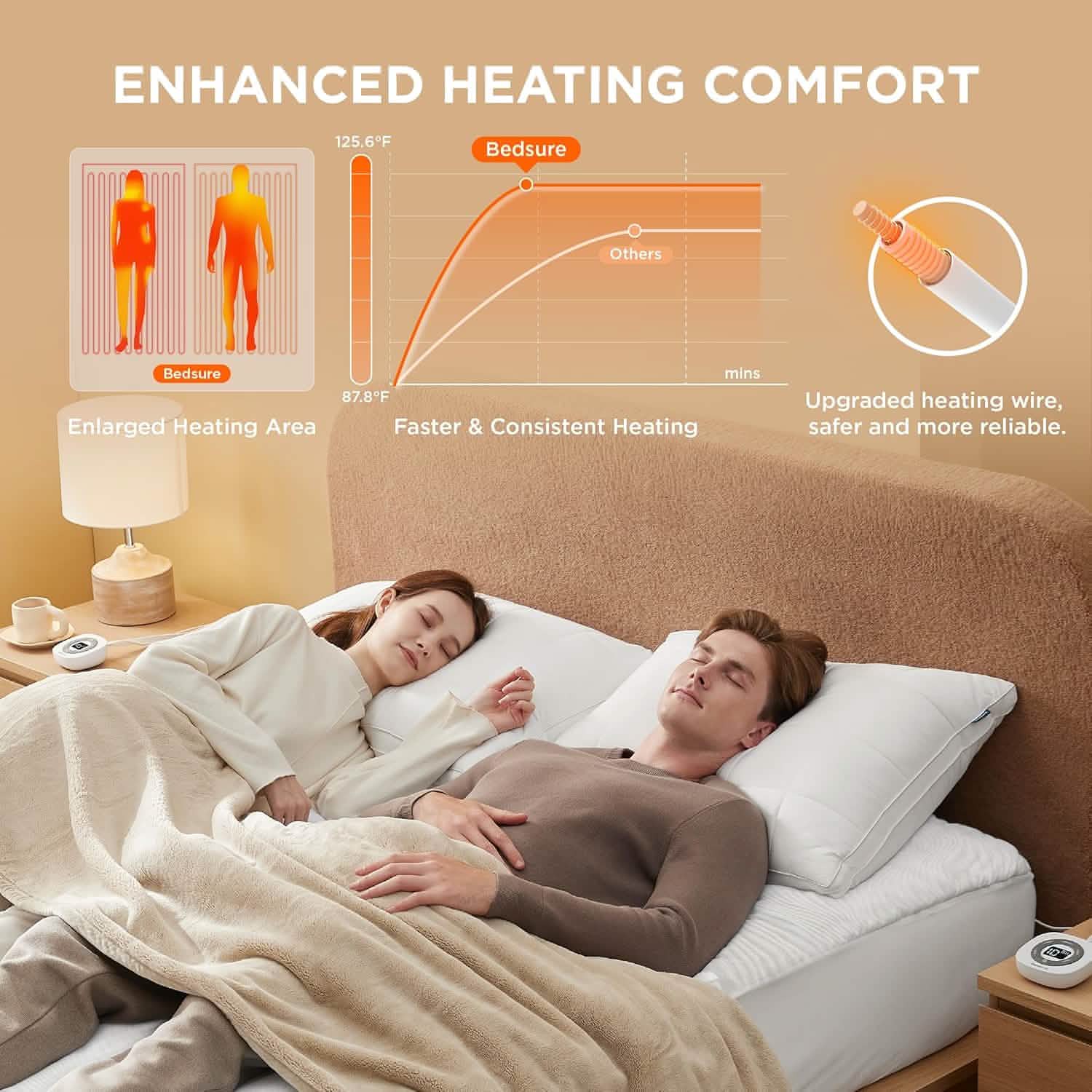 GentleSoft® Jacquard Polyester Microfiber Mattress Pad