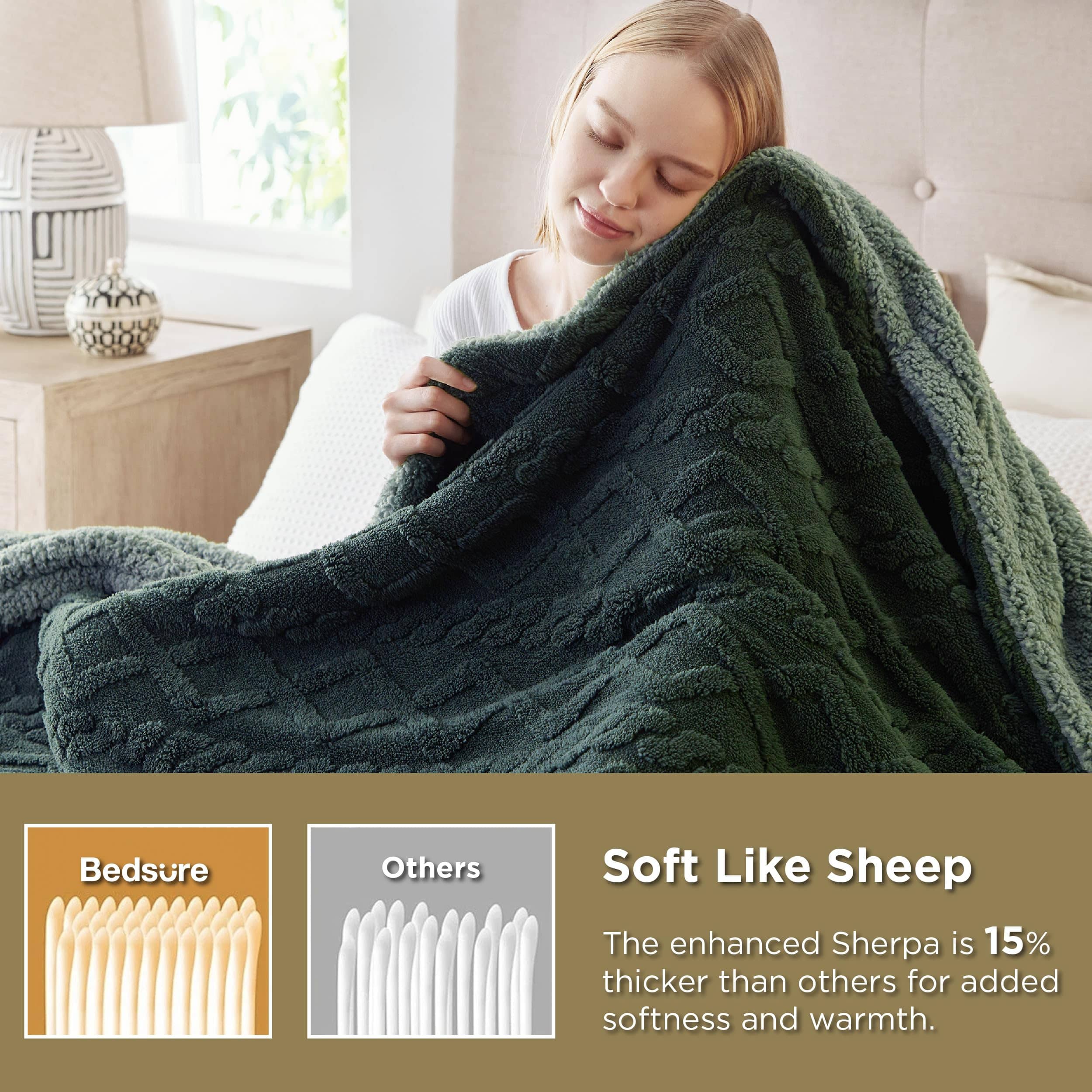 GentleSoft® Sherpa Throw Blanket For Couch