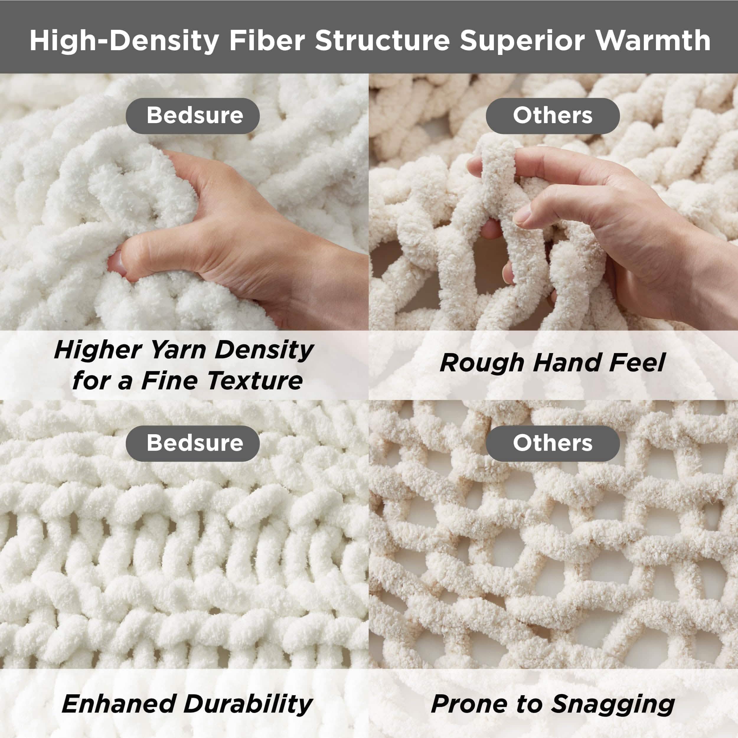 GentleSoft® Chunky Knit Chenille Blanket