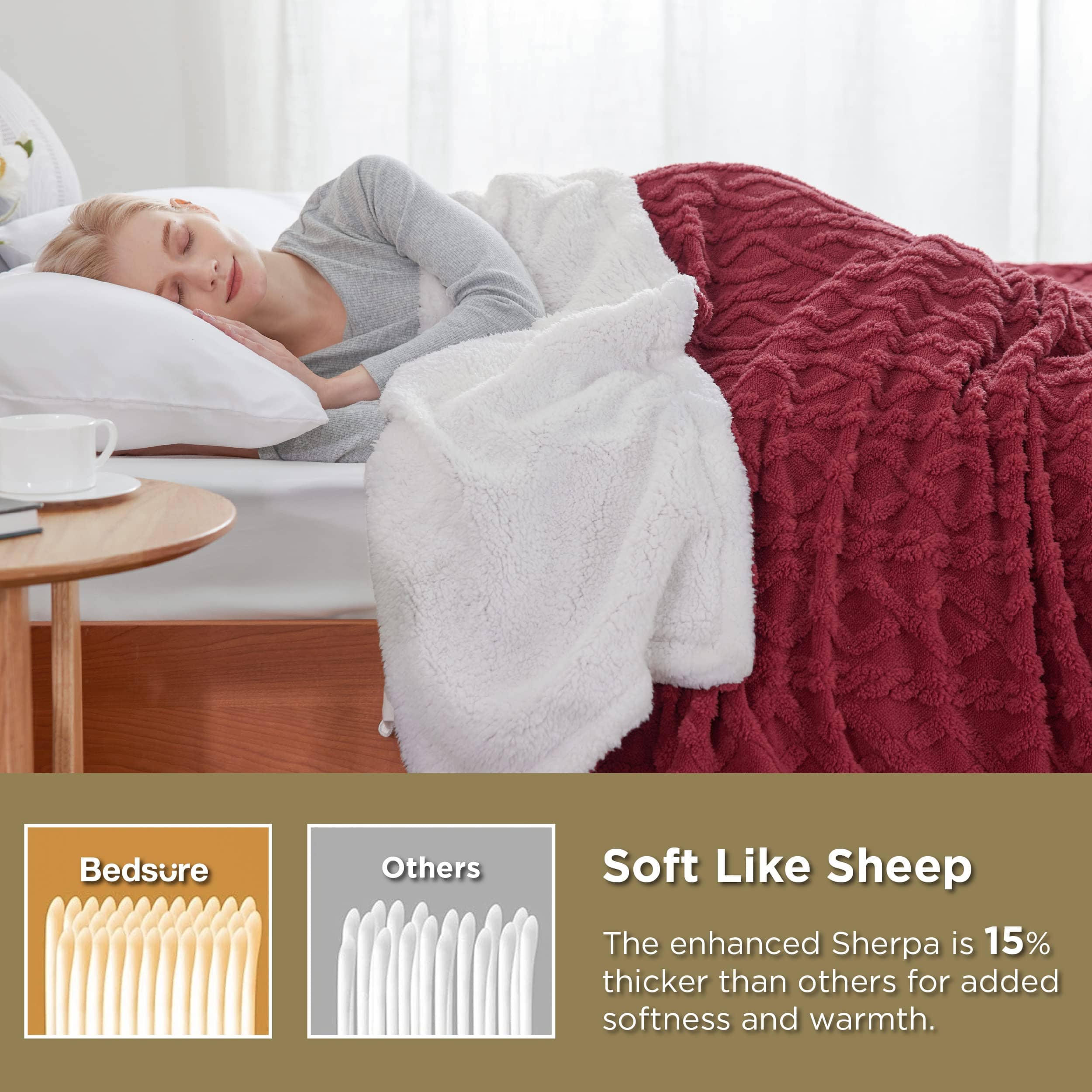 GentleSoft® Sherpa Throw Blanket For Couch