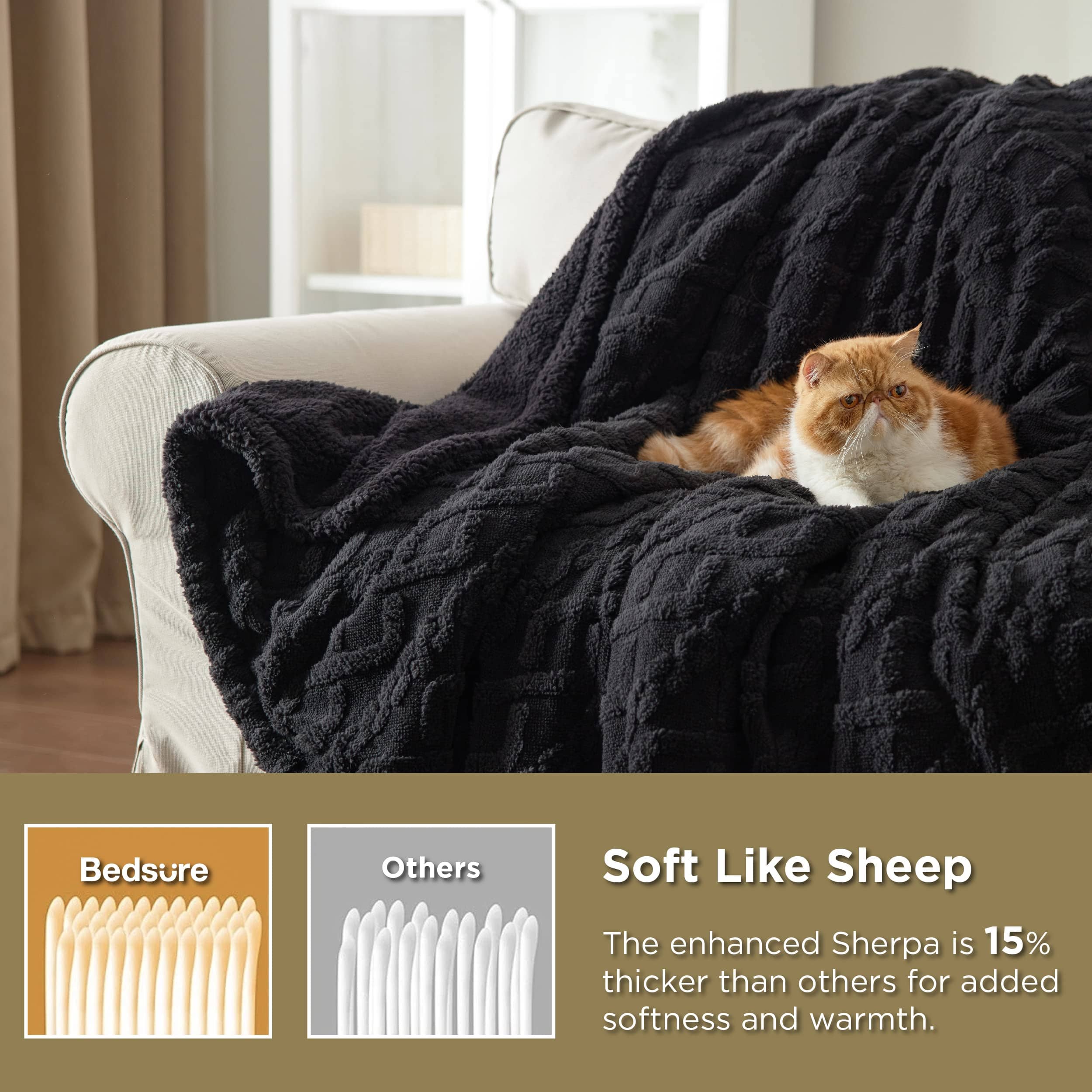 GentleSoft® Sherpa Throw Blanket For Couch