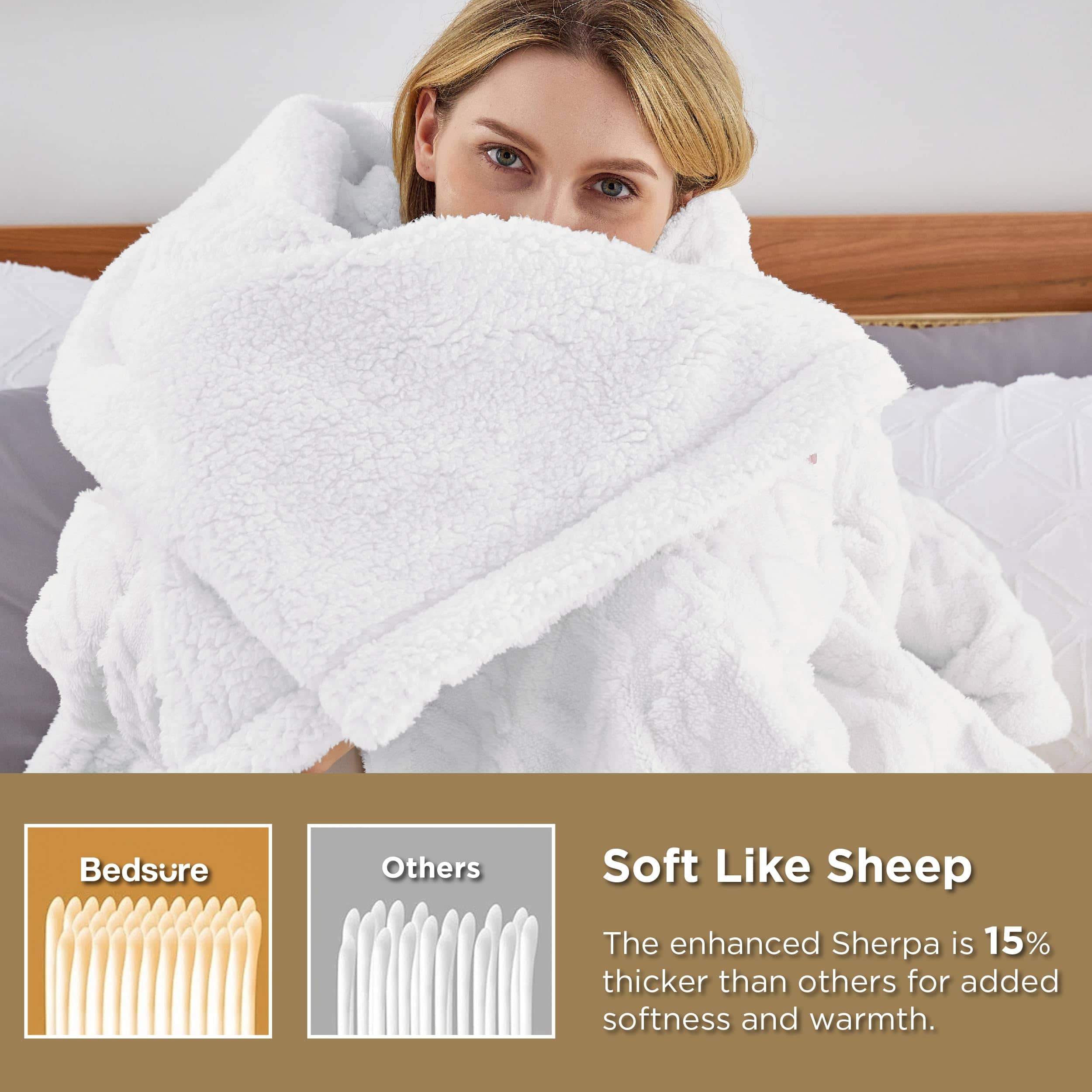 GentleSoft® Sherpa Throw Blanket For Couch