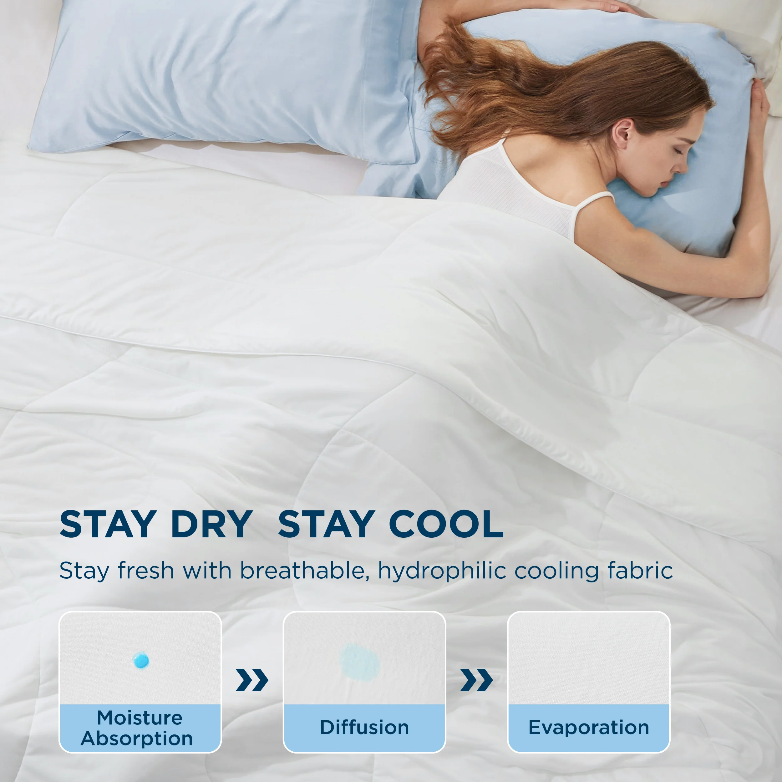 GentleSoft® Cooling Comforter