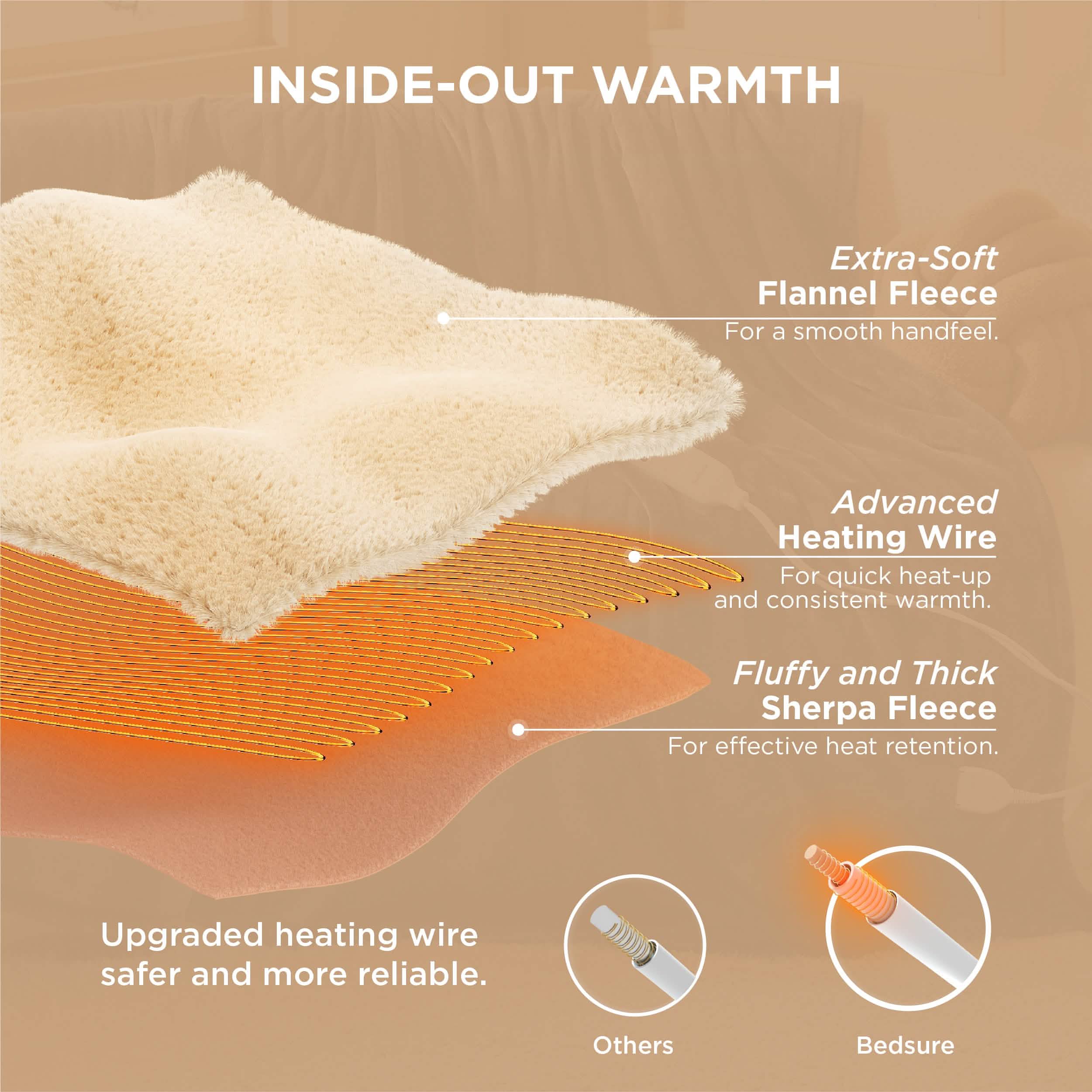 GentleSoft® Solid Flannel Heated Blanket