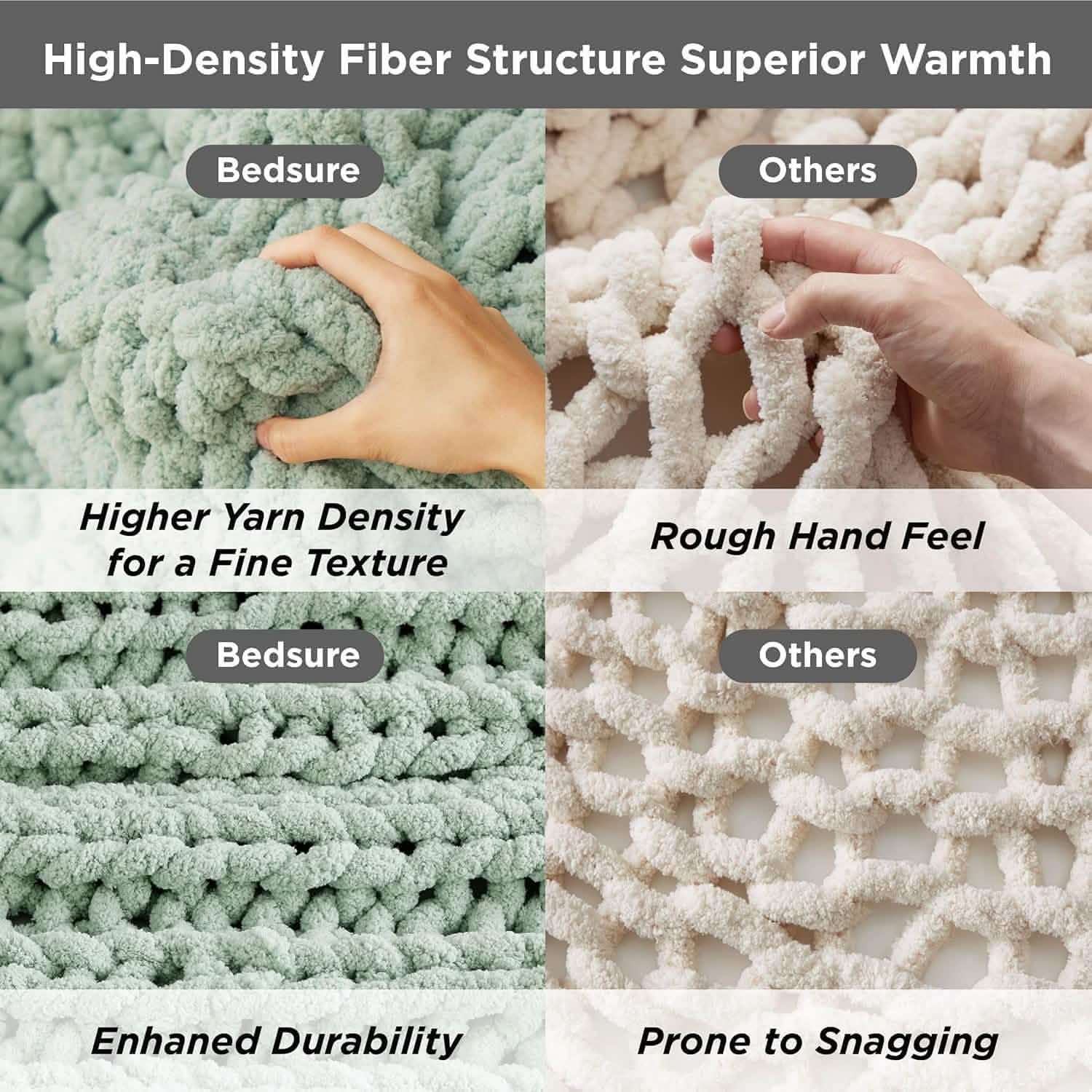 GentleSoft® Chunky Knit Chenille Blanket