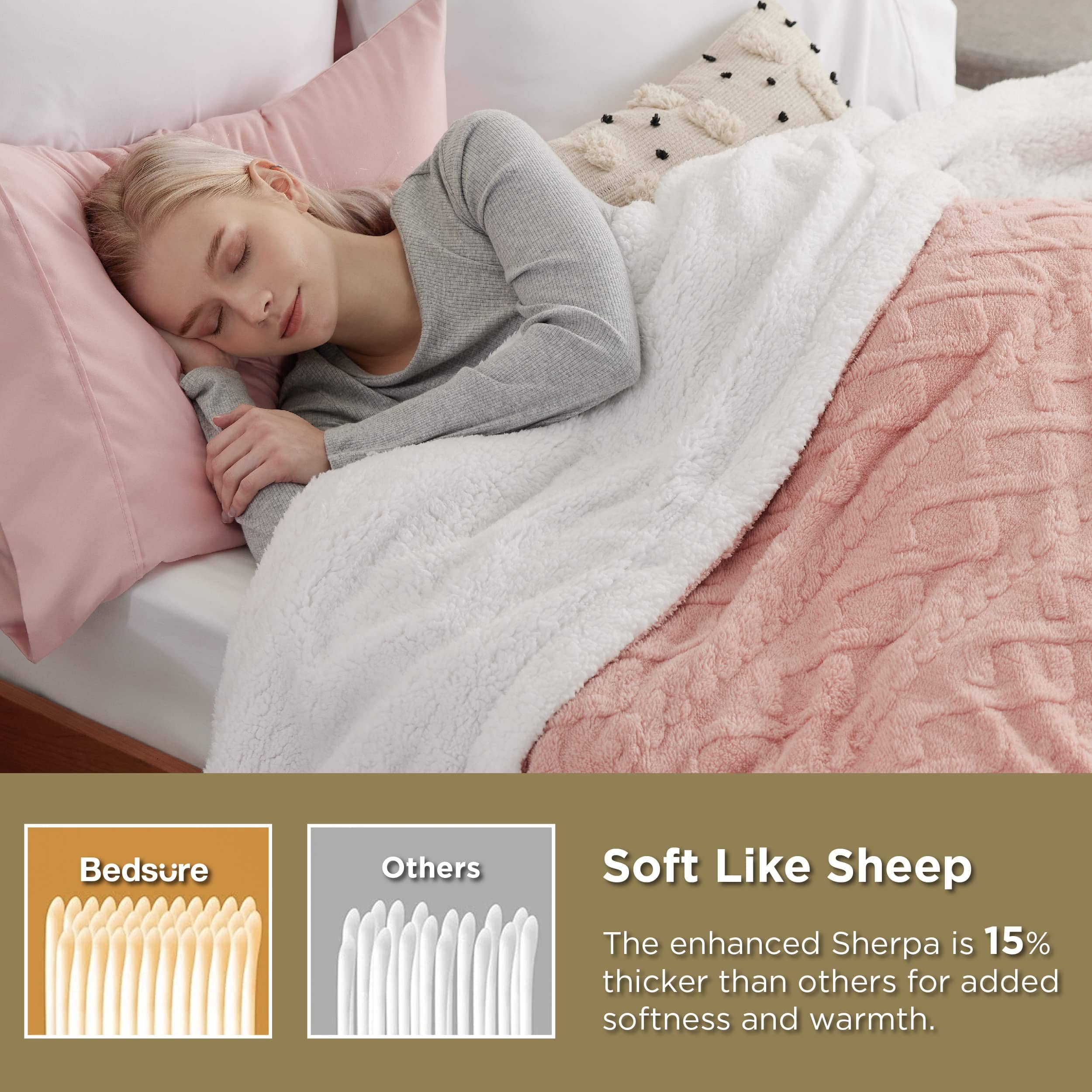 GentleSoft® Sherpa Throw Blanket For Couch