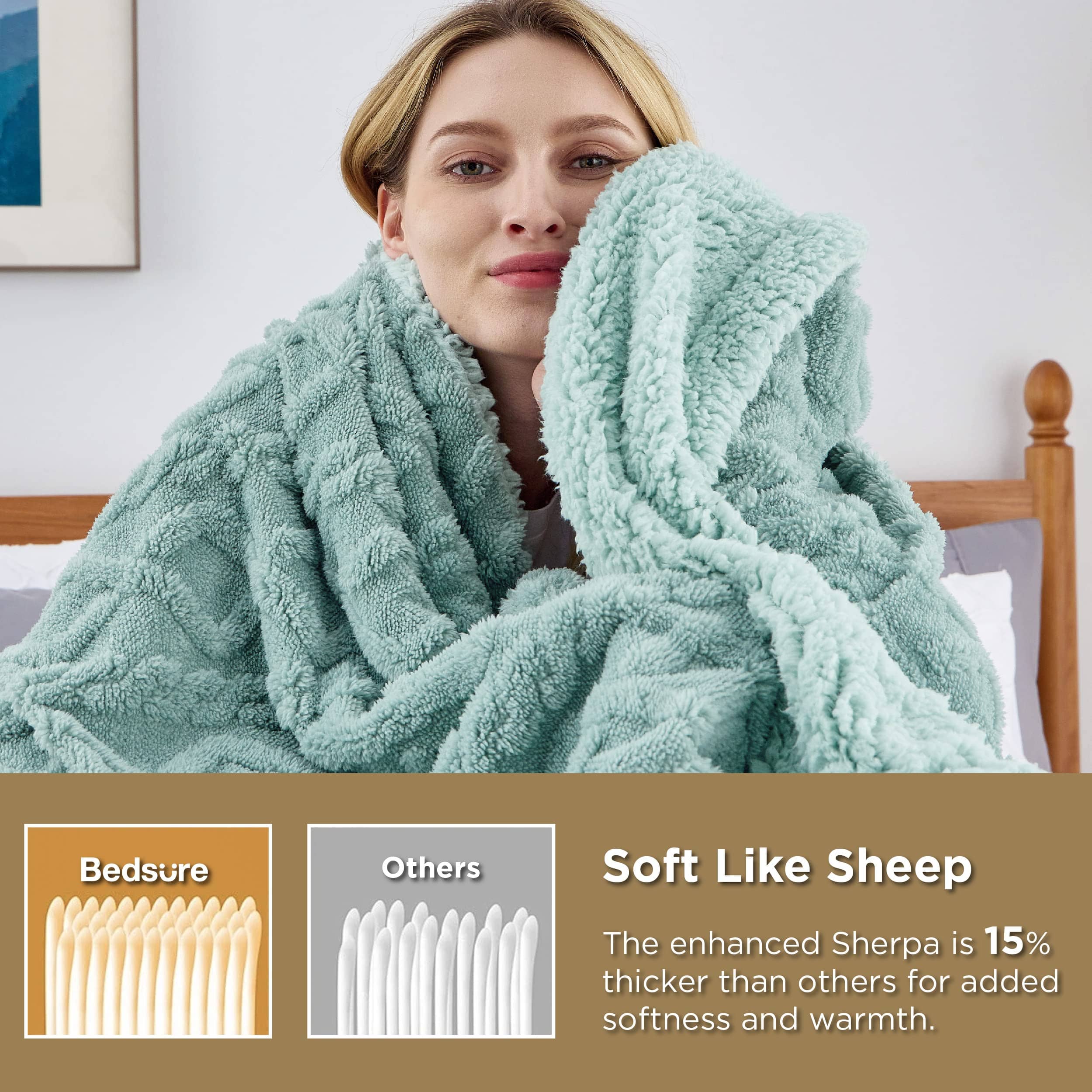 GentleSoft® Sherpa Throw Blanket For Couch