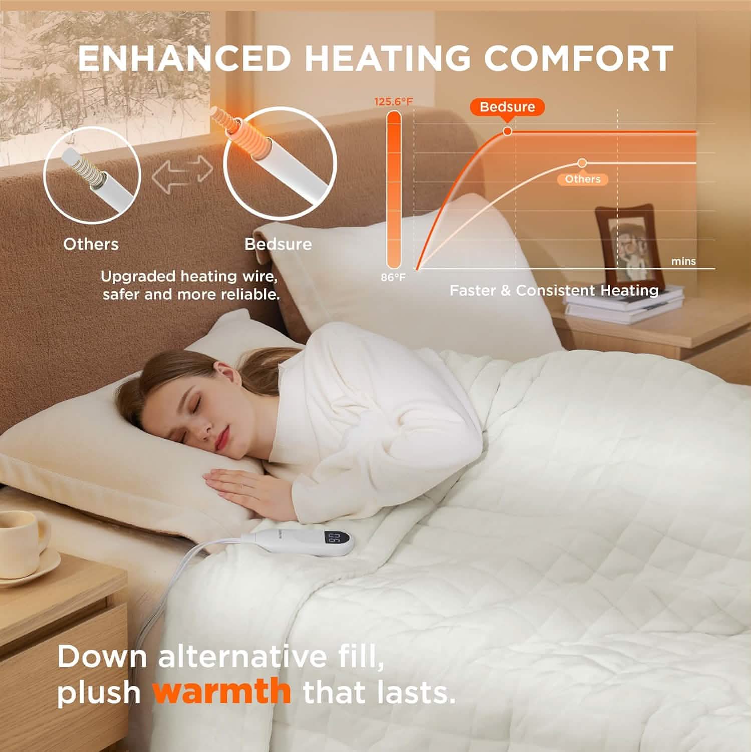 GentleSoft® Quilted Sherpa Fleece Heated Blanket Grid