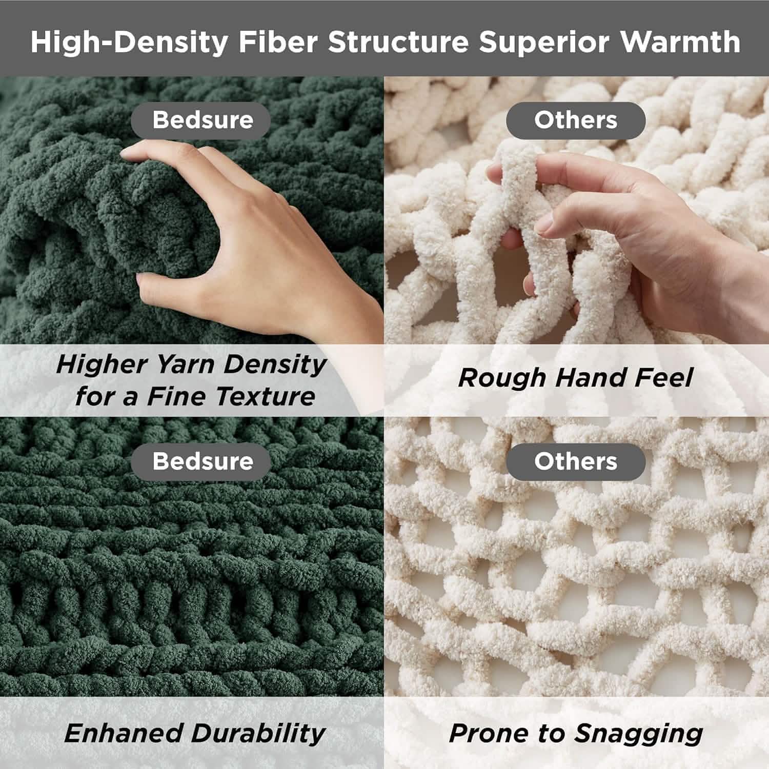 GentleSoft® Chunky Knit Chenille Blanket