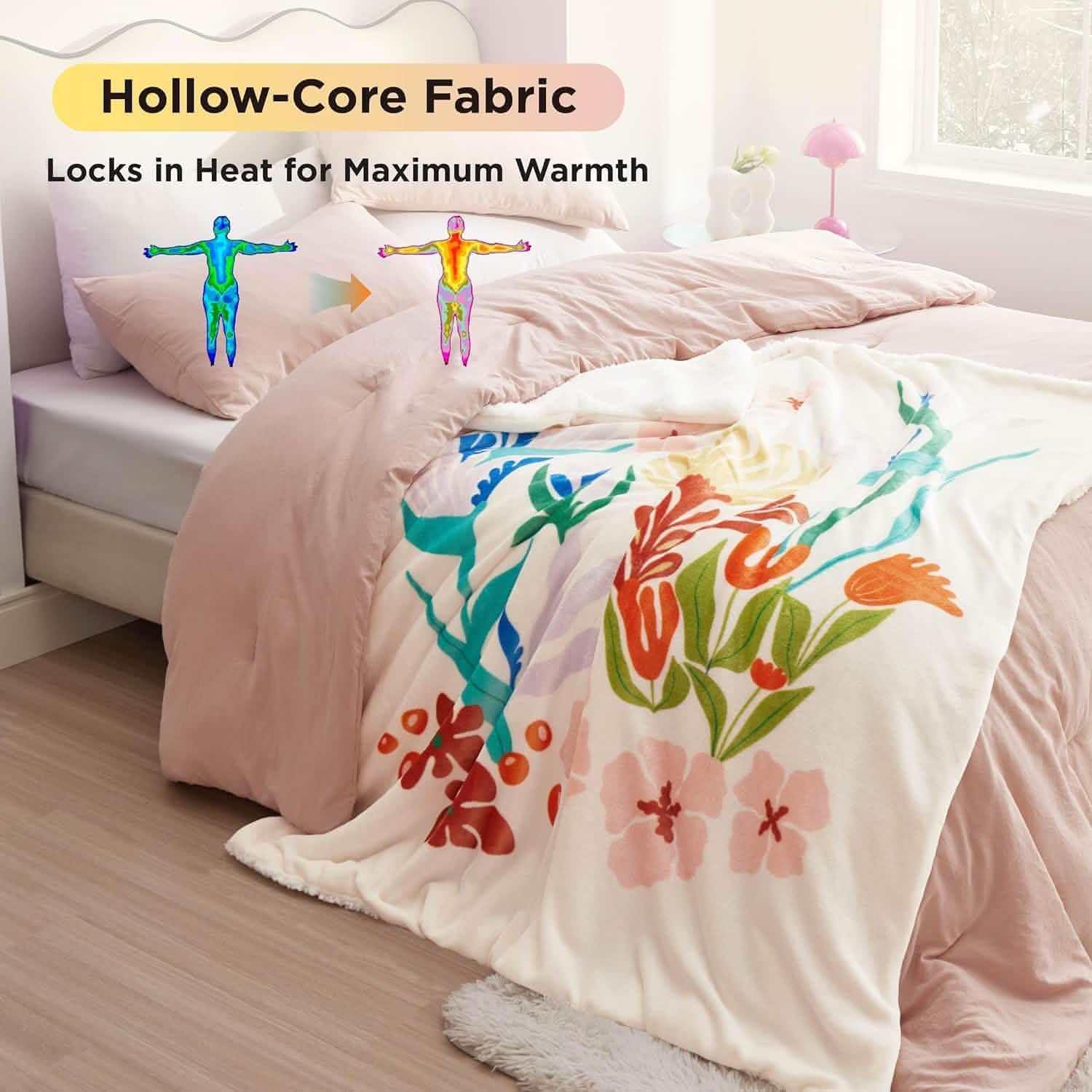 GentleSoft® Printed Throw Sherpa Blanket Print