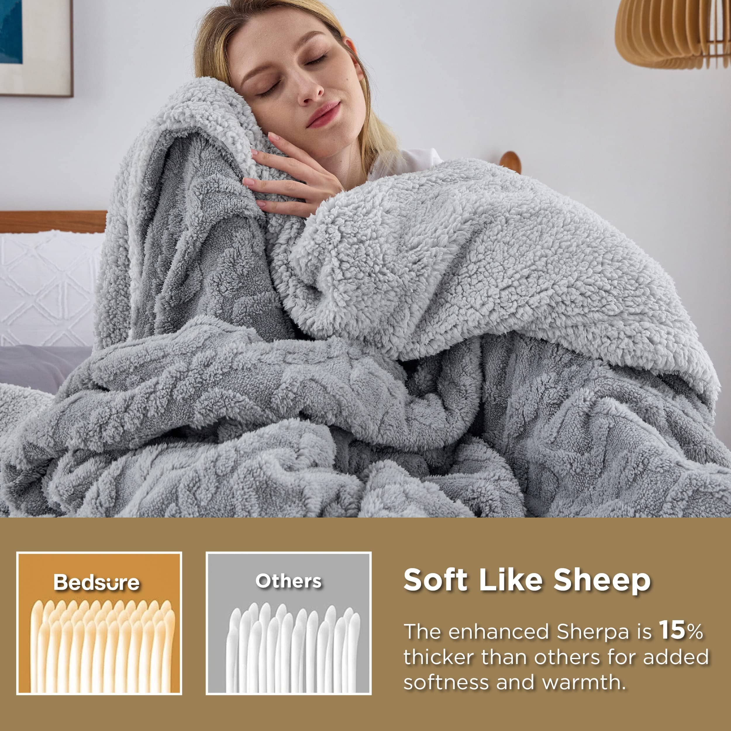 GentleSoft® Sherpa Throw Blanket For Couch