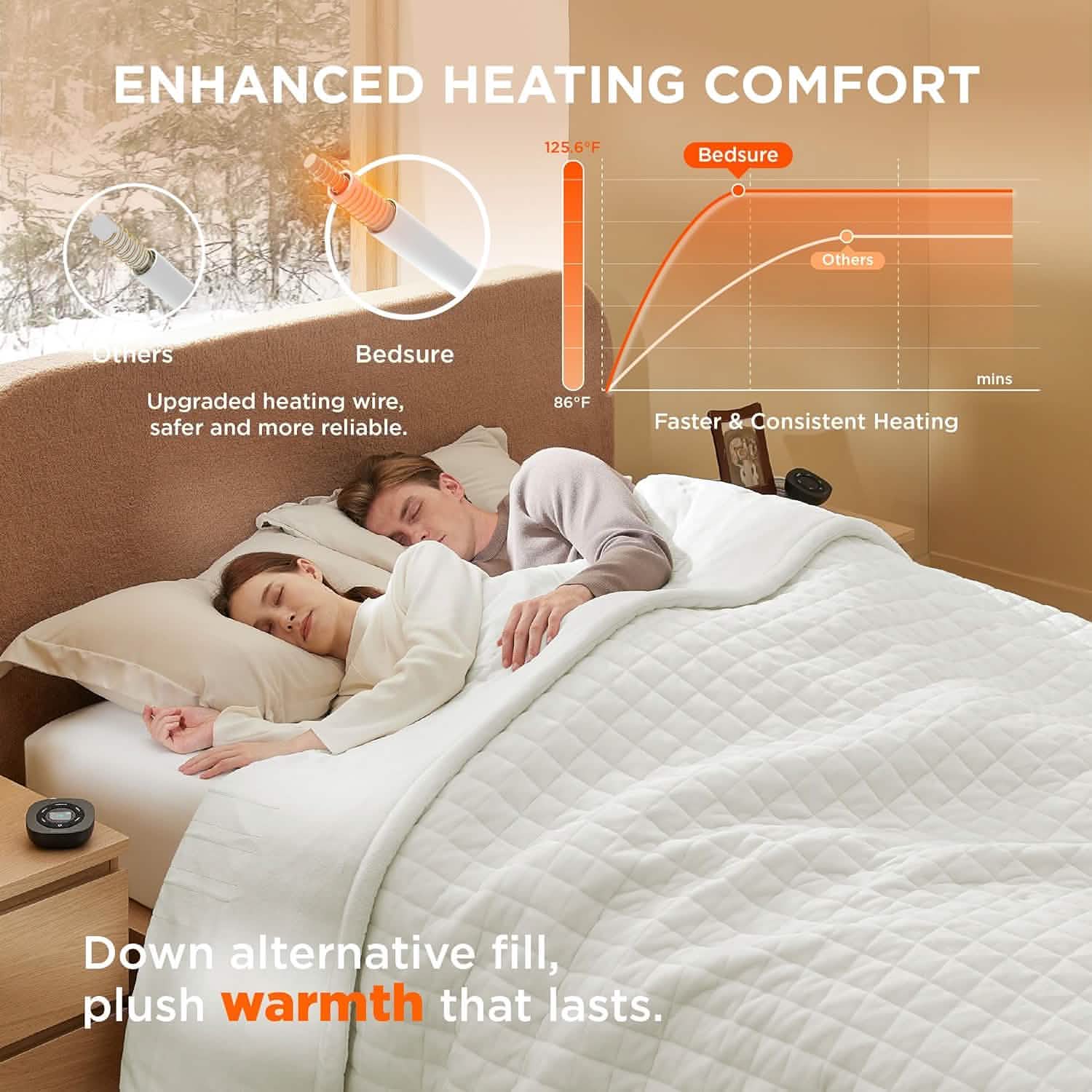 GentleSoft® Quilted Sherpa Fleece Heated Blanket Grid