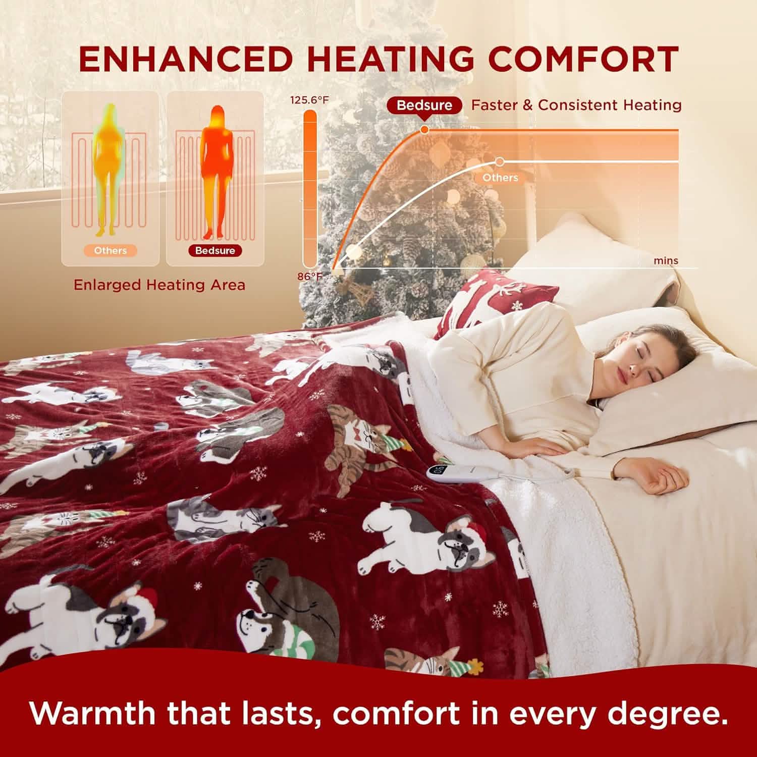 GentleSoft® Christmas Flannel Heated Blanket Red