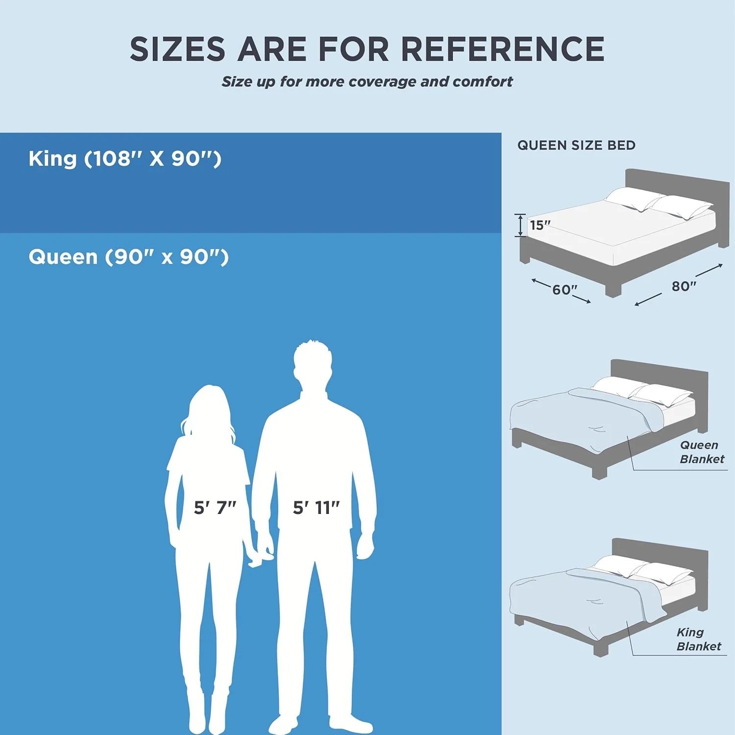 GentleSoft® Upgraded Reversible Cooling Blanket
