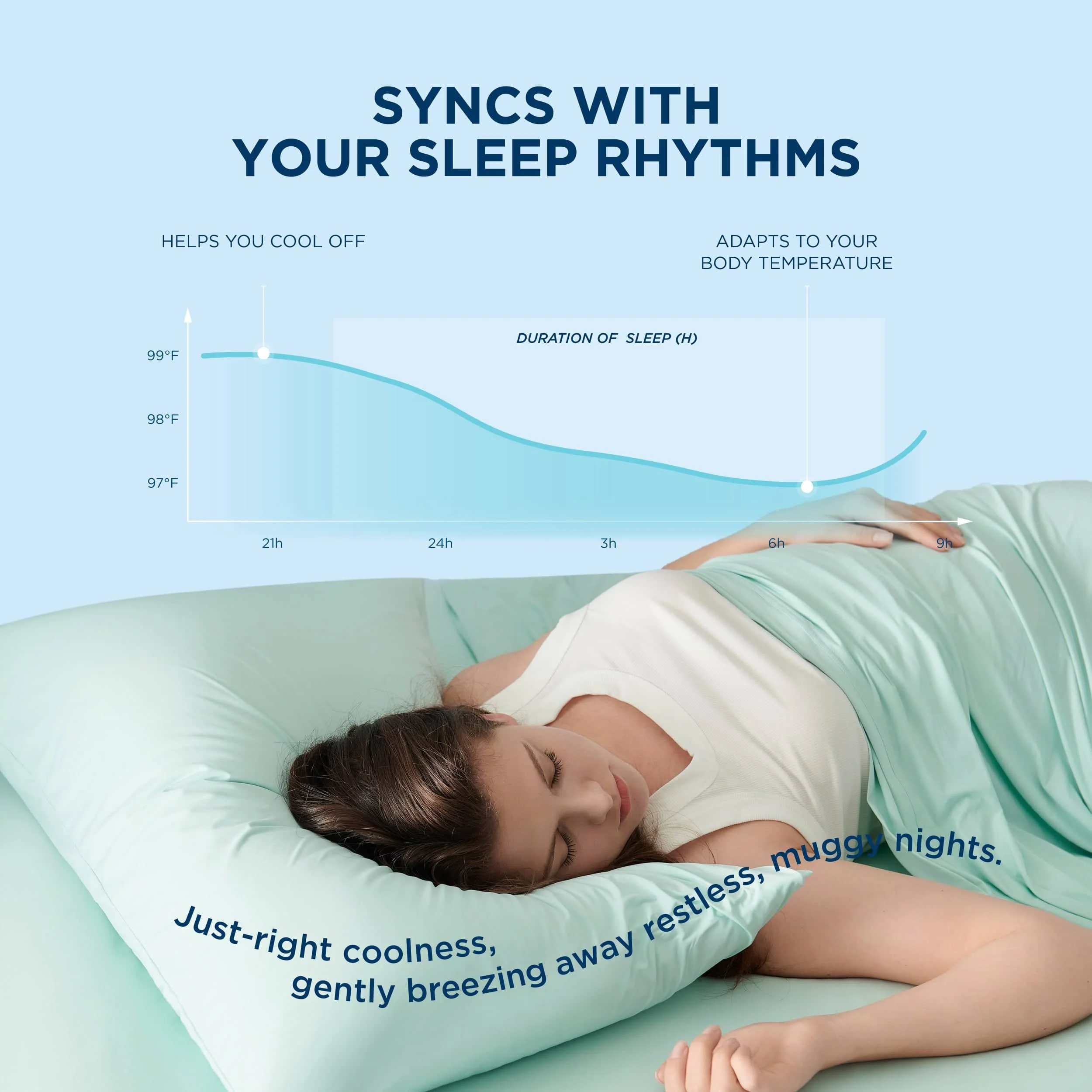 GentleSoft® Cooling Pillowcases
