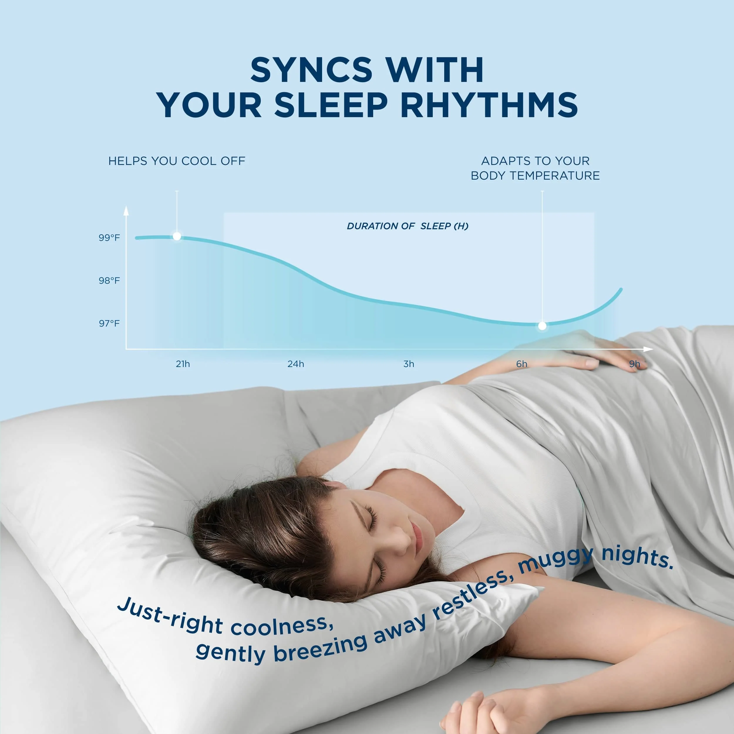 GentleSoft® Cooling Pillowcases