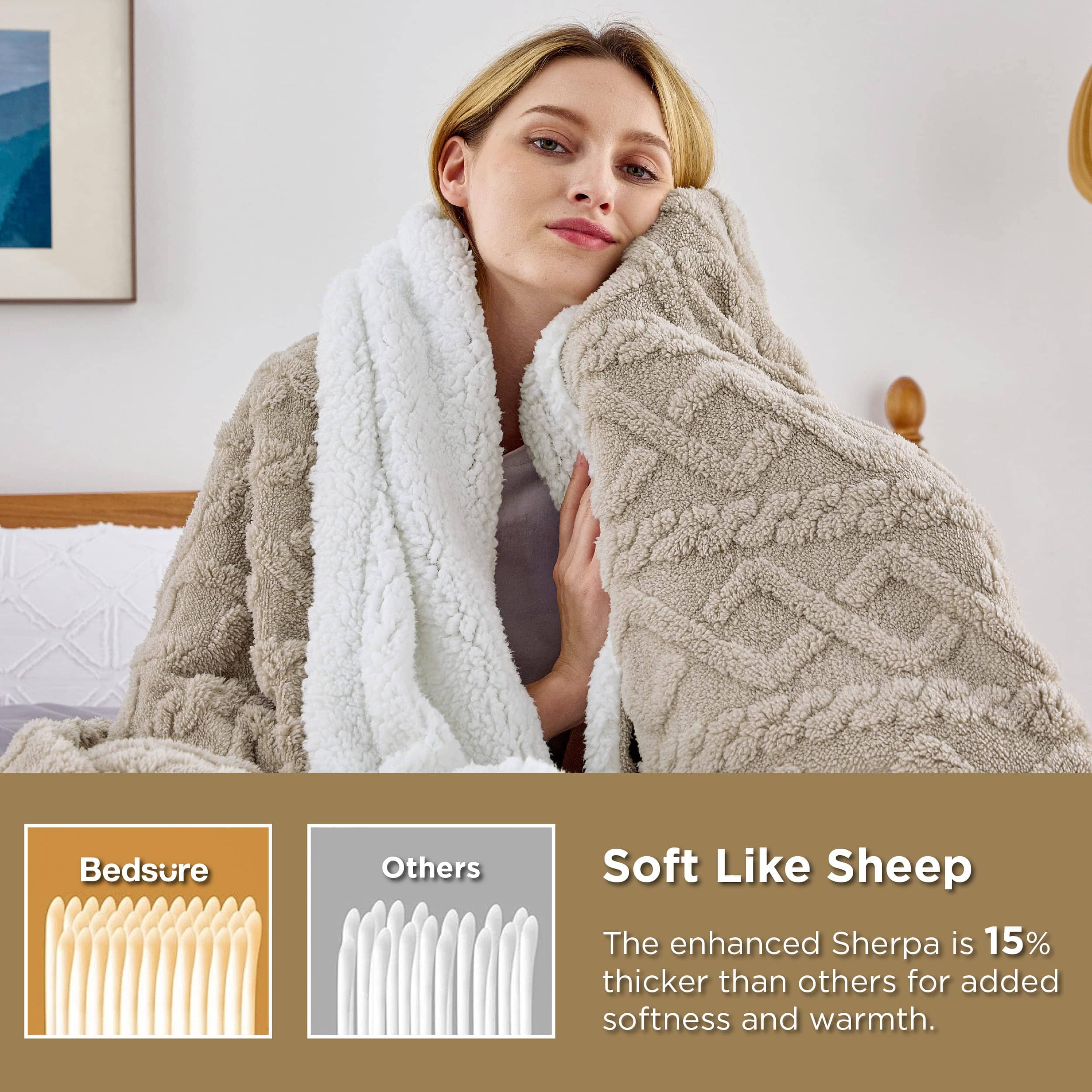 GentleSoft® Sherpa Throw Blanket For Couch