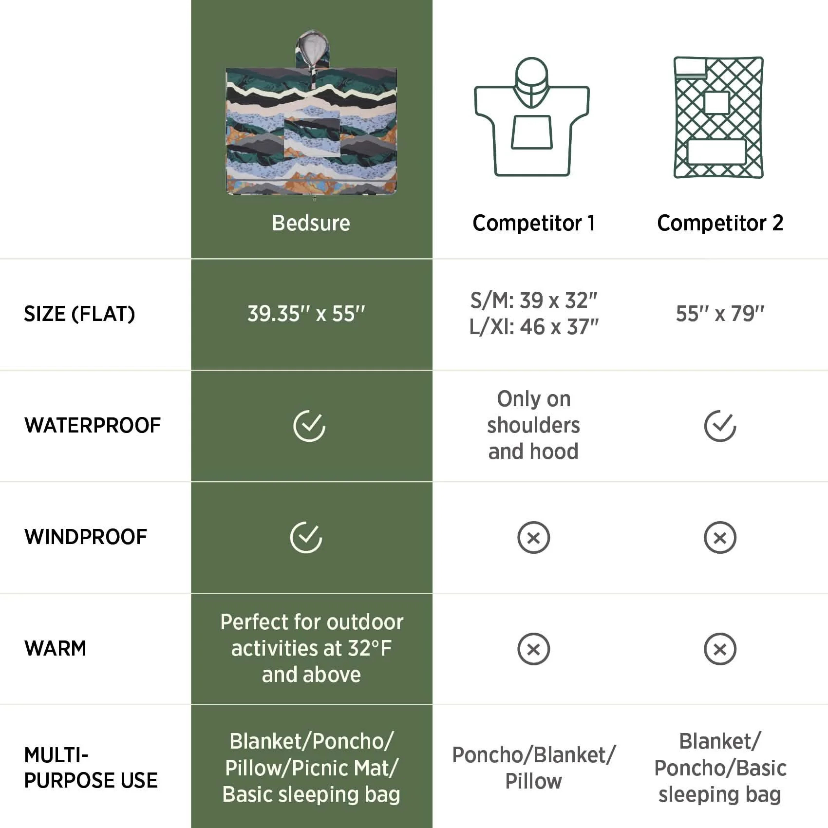 GentleSoft® Roverlay Outdoor Blanket