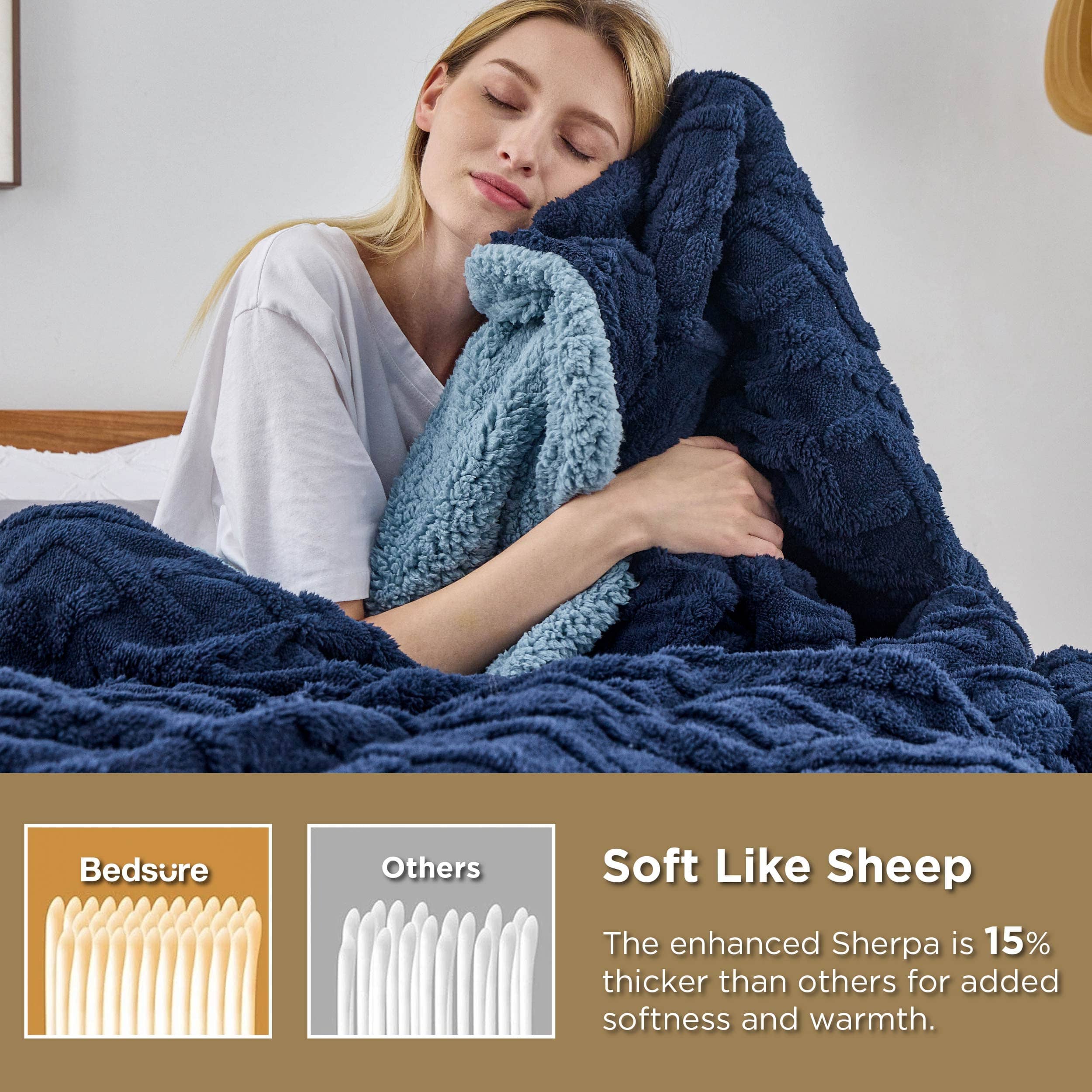 GentleSoft® Sherpa Throw Blanket For Couch