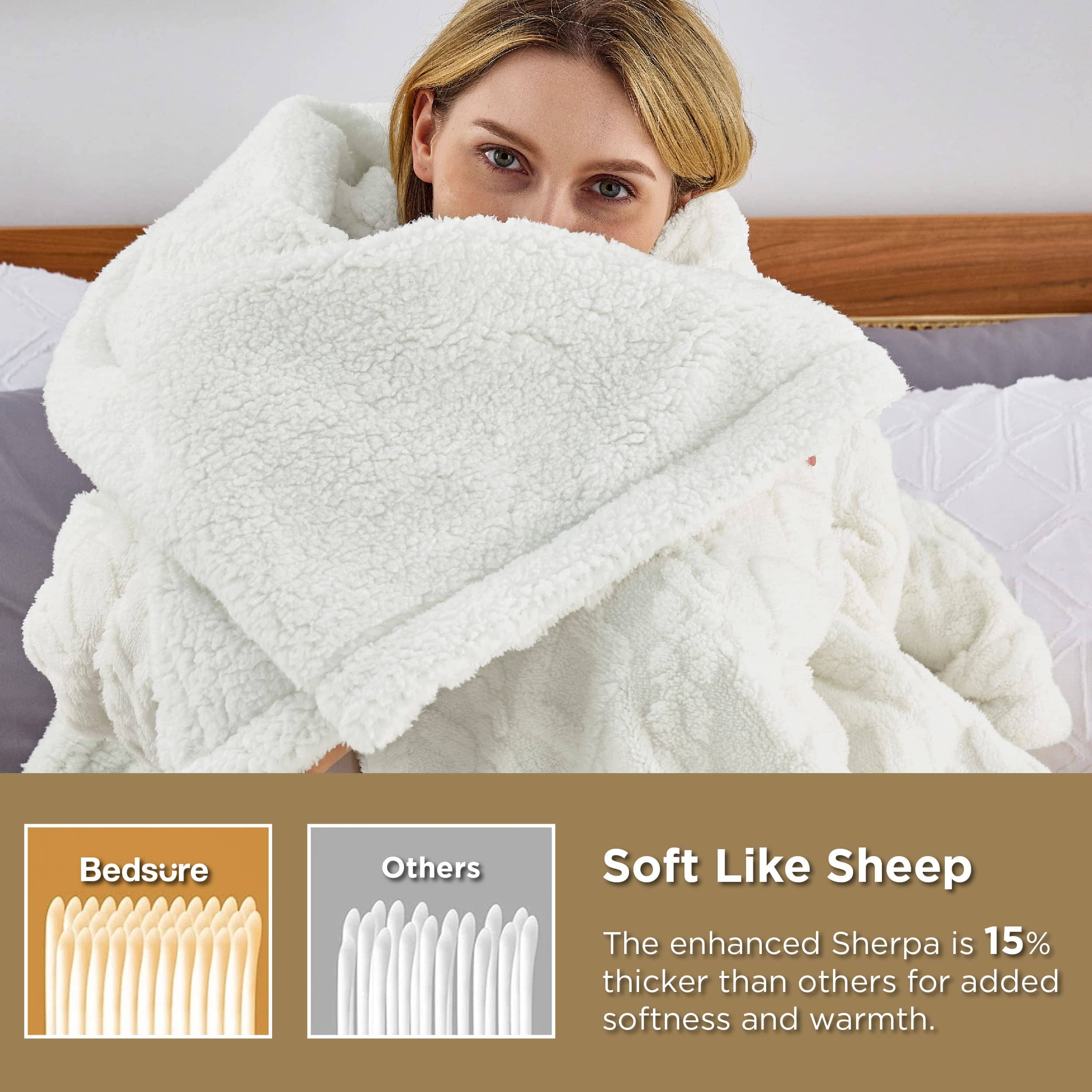 GentleSoft® Sherpa Throw Blanket For Couch