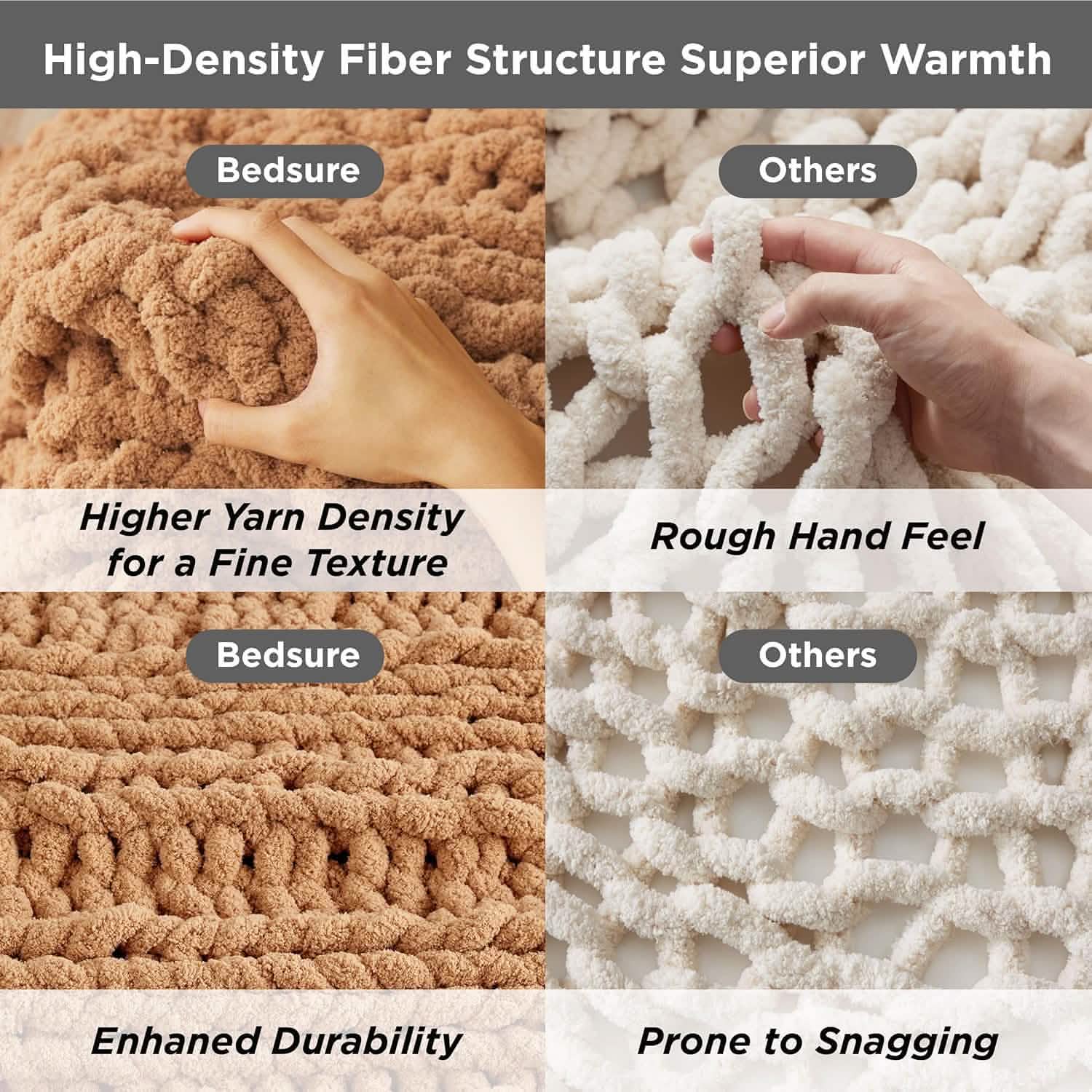 GentleSoft® Chunky Knit Chenille Blanket
