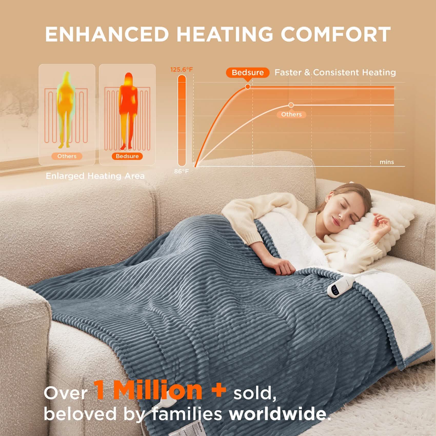 GentleSoft® Ribbed Heated Blanket
