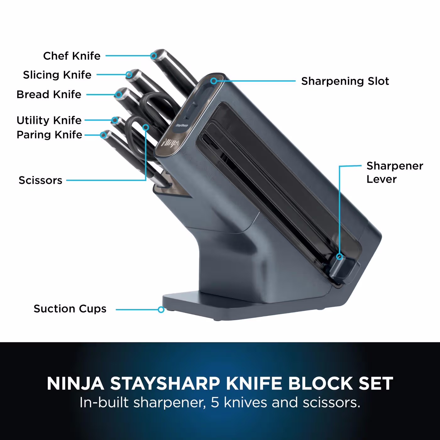 Ninja Foodi StaySharp Knife Block with Integrated Sharpener – 6-Piece Set Cyber Space K32006UKCYD