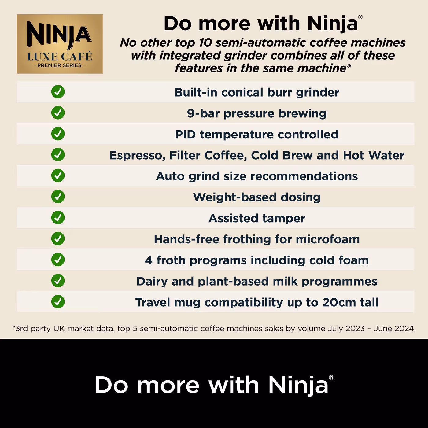 Ninja Luxe Café Premier Espresso Machine - Black ES601UKBK