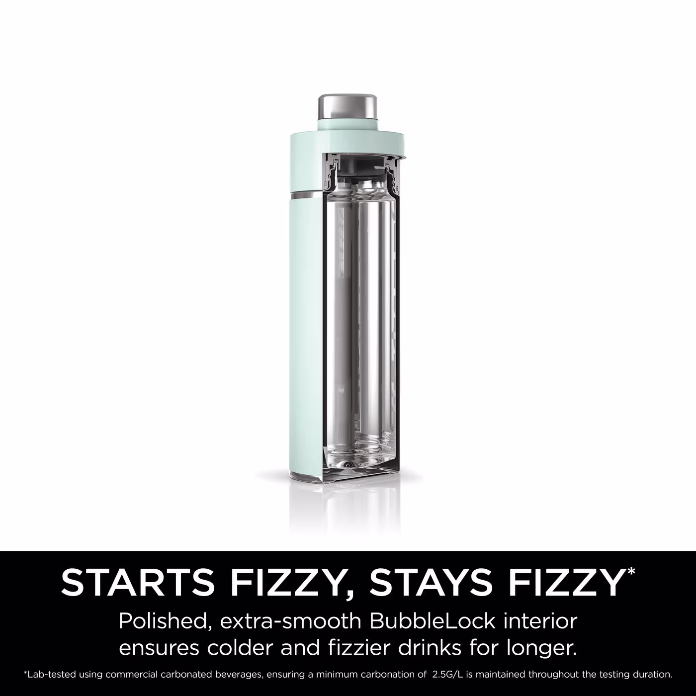 Ninja Thirsti 530 ml Travel Bottle – Mint DW1801EUUKMT