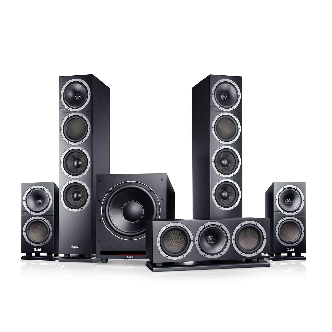 THEATER 500 Surround Direct 5.1-Set Teufel Classics Bundle