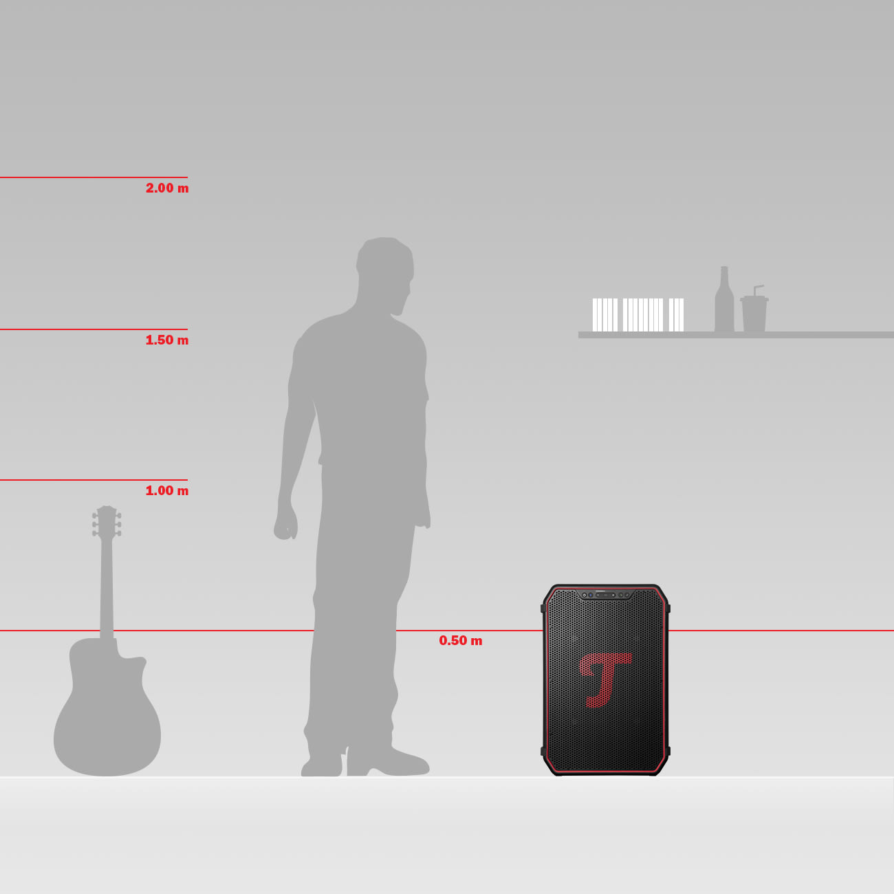 ROCKSTER NEO Wild times redefined