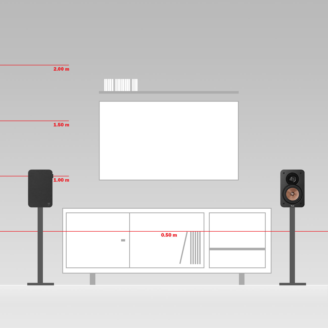 ULTIMA 20 KOMBO 2 + Pro-Ject E1 BT Legendär kompakt
