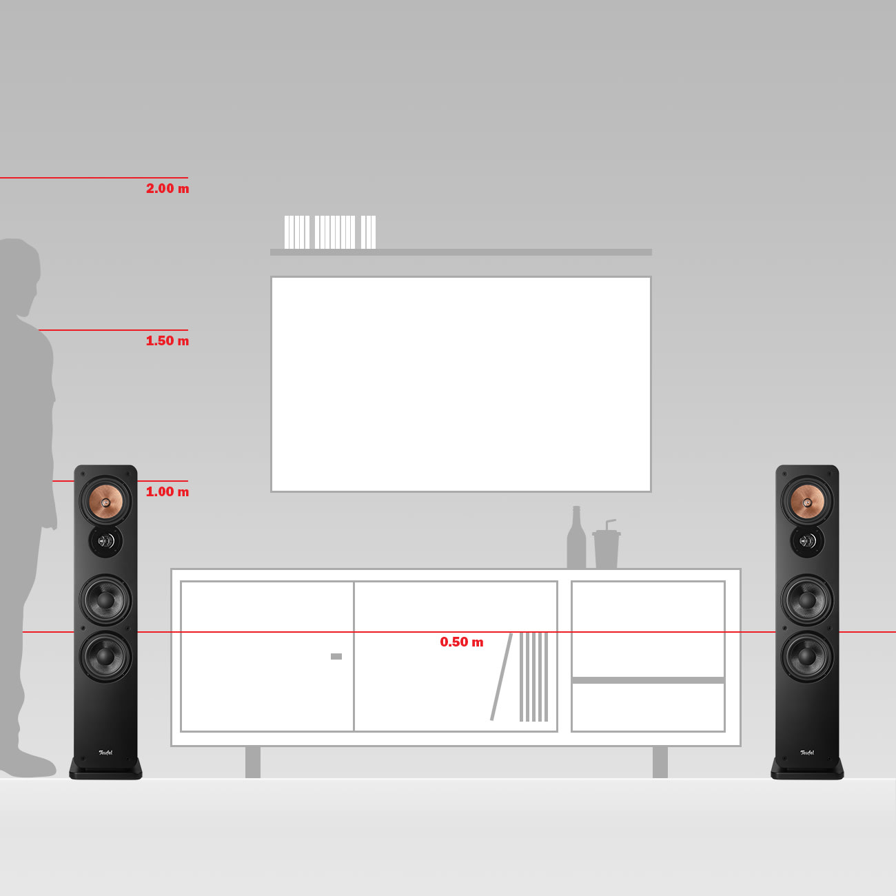 ULTIMA 40 Surround + DENON X3800H for Dolby Atmos Legendary sound all around you