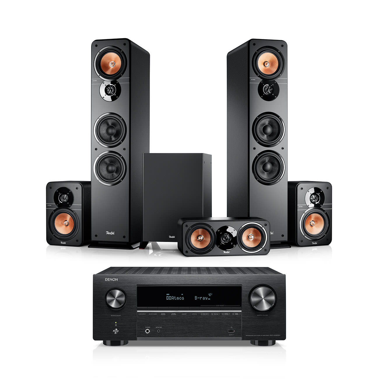 ULTIMA 40 Surround + DENON X3800H 