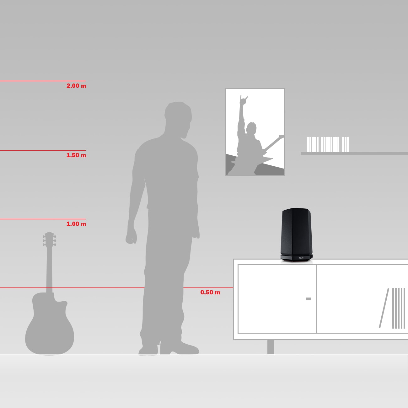 HOLIST M Smart meets sound
