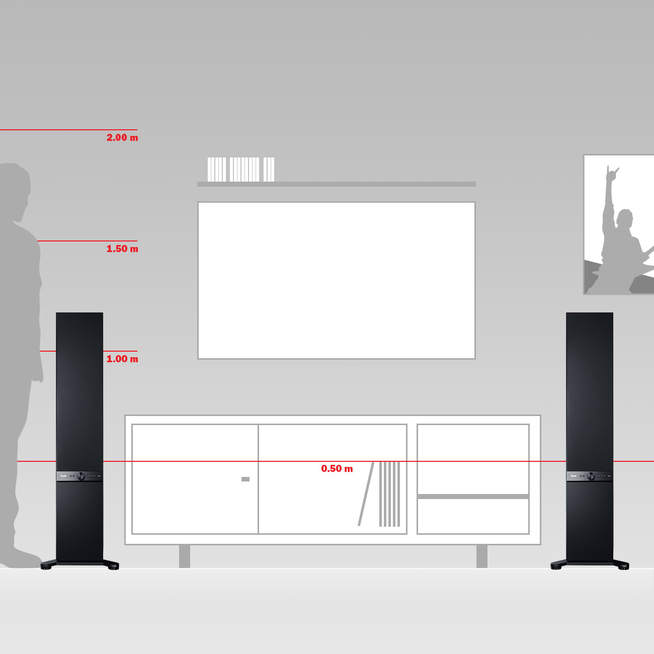Teufel STEREO L The art of listening