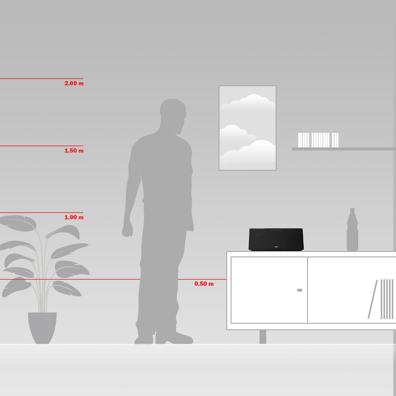 MOTIV® HOME The portable premium streaming system