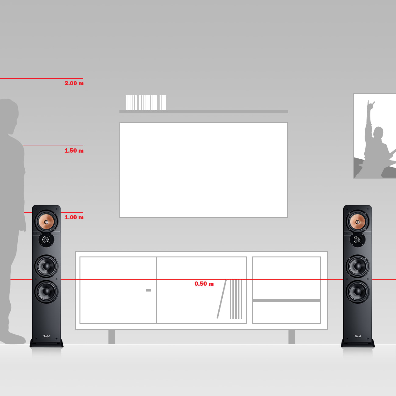 Ultima 40 The Gateway to Exceptional Sound Quality