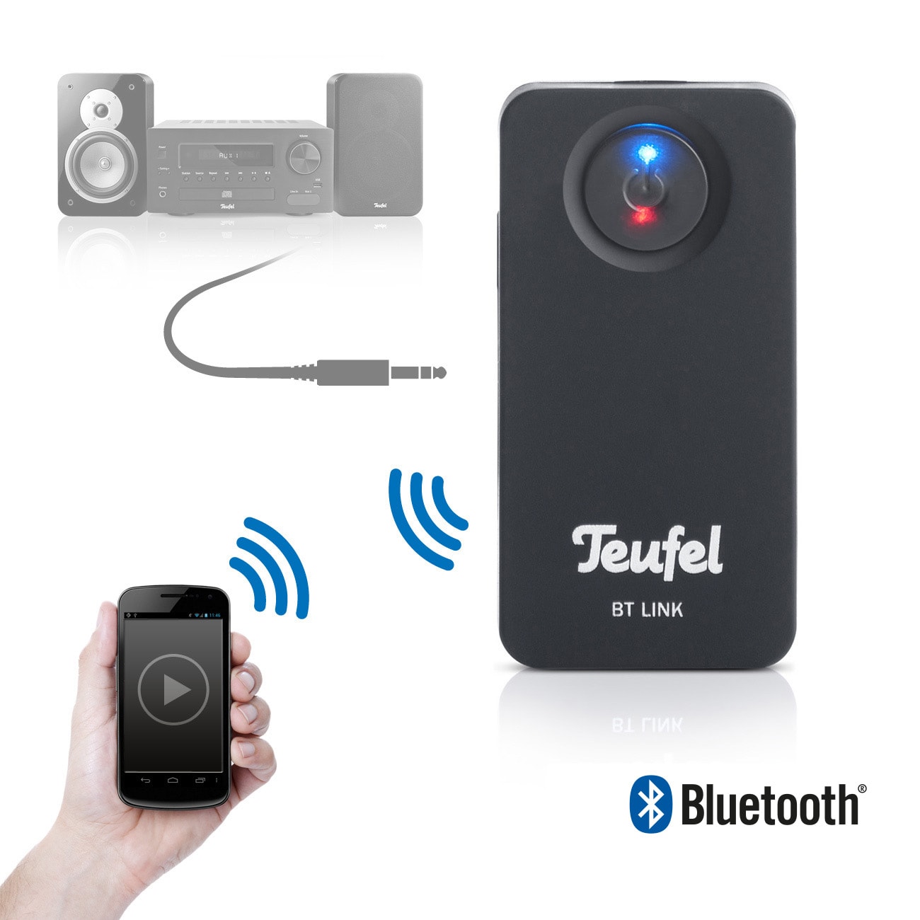 Teufel BT Link bluetooth adapter