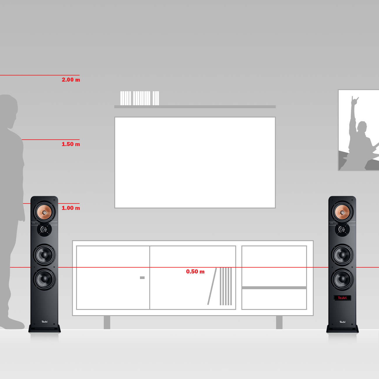 ULTIMA 40 ACTIVE Active listening