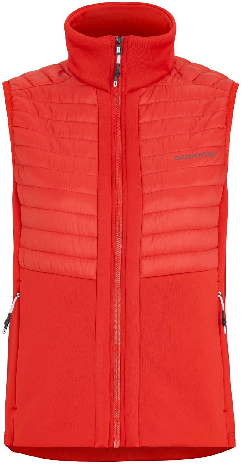Annema Vest