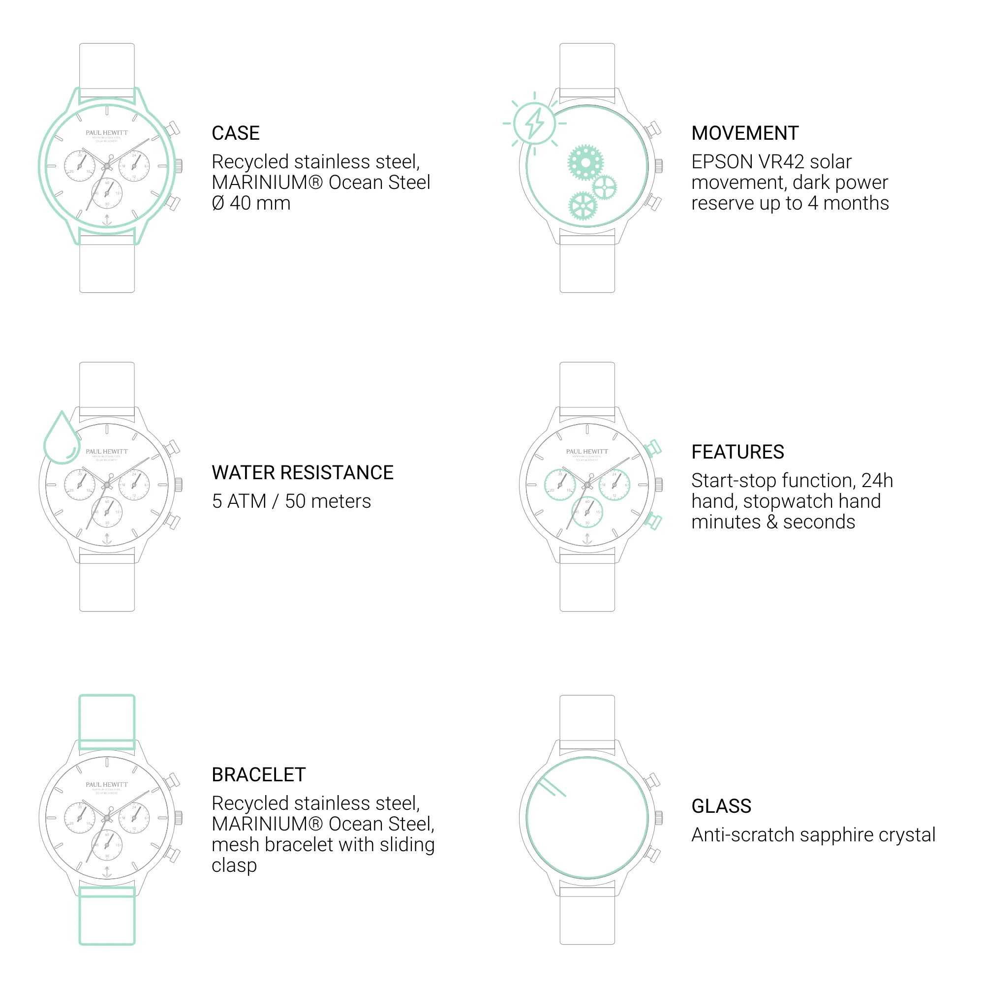 Oceanpulse Watch Grey