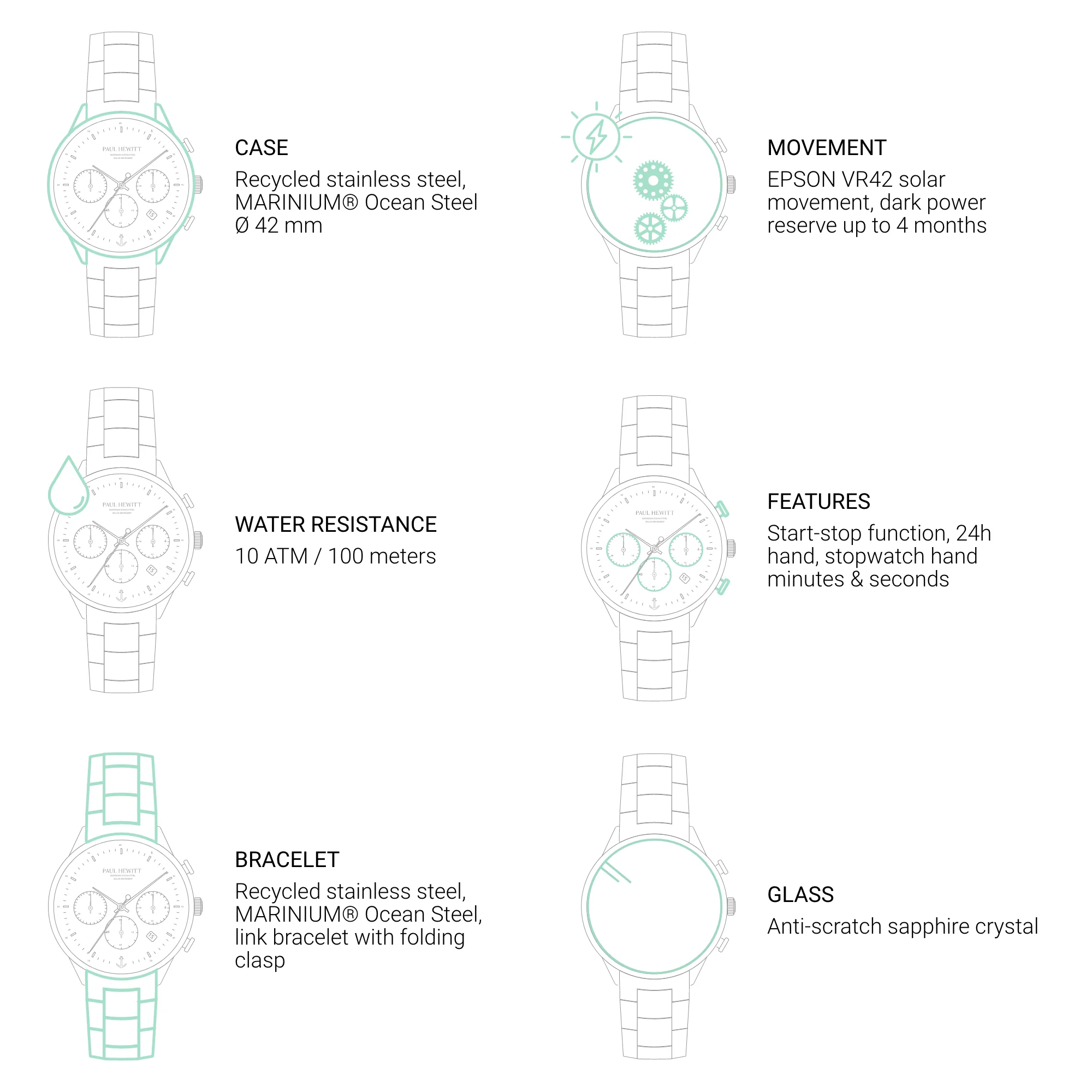 Chrono Watch Gun Metal White